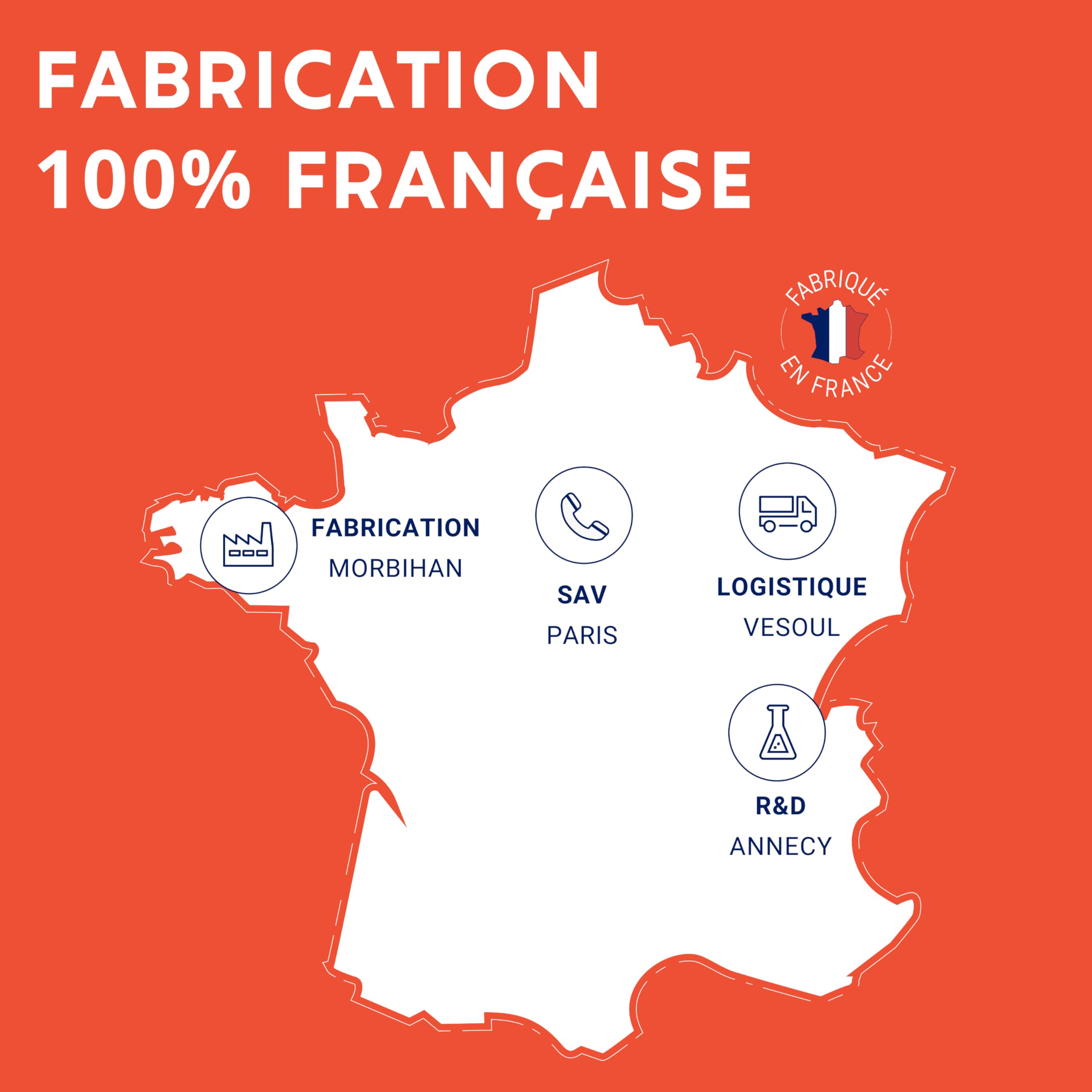 FORMULE MULTIVITAMINES et Minéraux 30 Nutriments | Vitamine A B C D E K, Quercetine, Magnesium, Zinc, Coenzyme Q10, Selenium | Complement Alimentaire | Fabriqué en France | 60 gélules