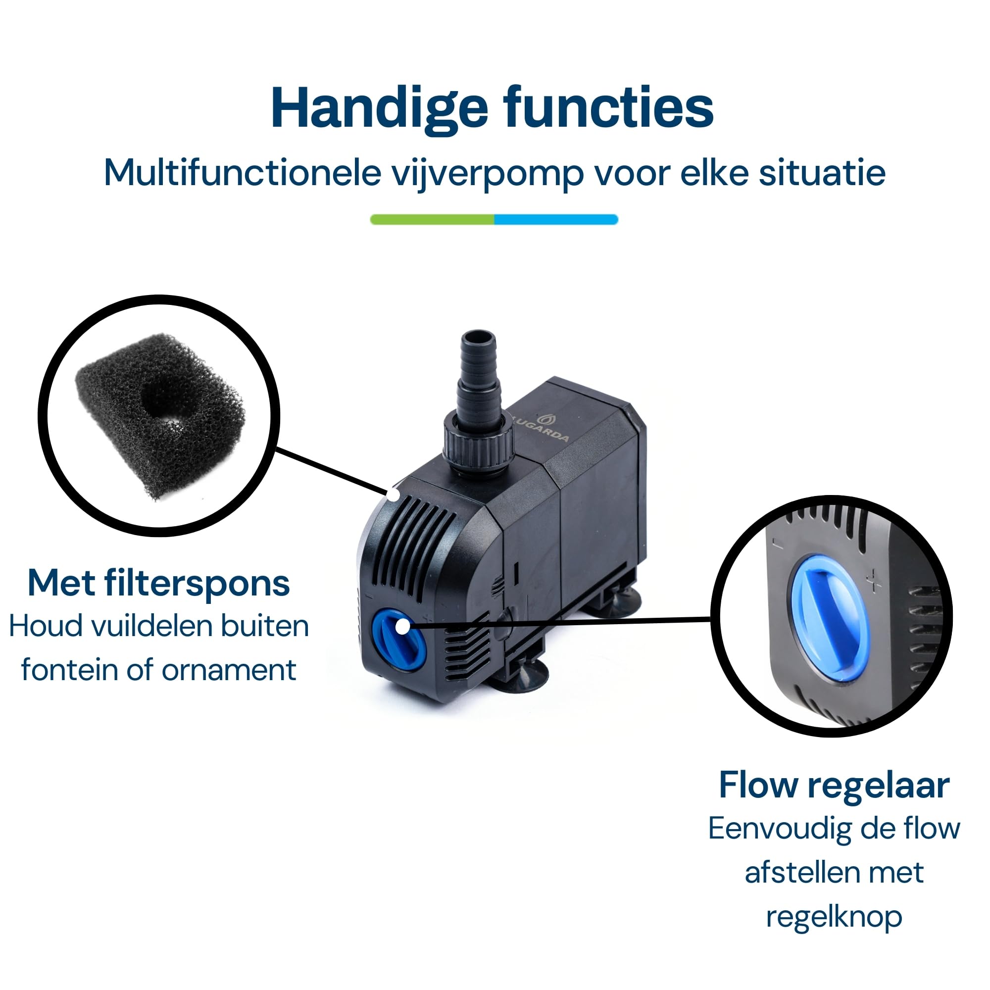 BluFlow Control 900 - Regelbare Teichpumpe - Springbrunnenpumpe - Filterpumpe - 900 Liter pro Stunde - 20 Watt