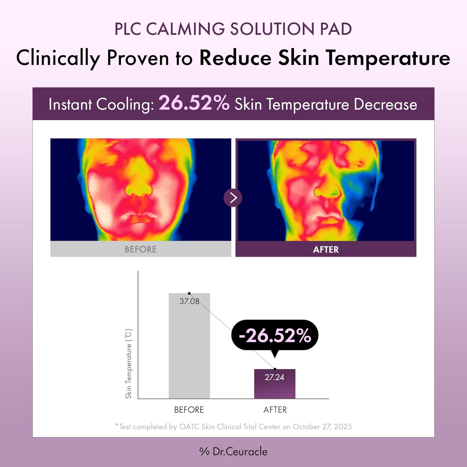 Dr.Ceuracle PLC Calming Solution Pad - Instant Calming and Soothing Toner Pad for Sensitive Skin, Korean Post Laser Skincare (130 Pads) - Image 2