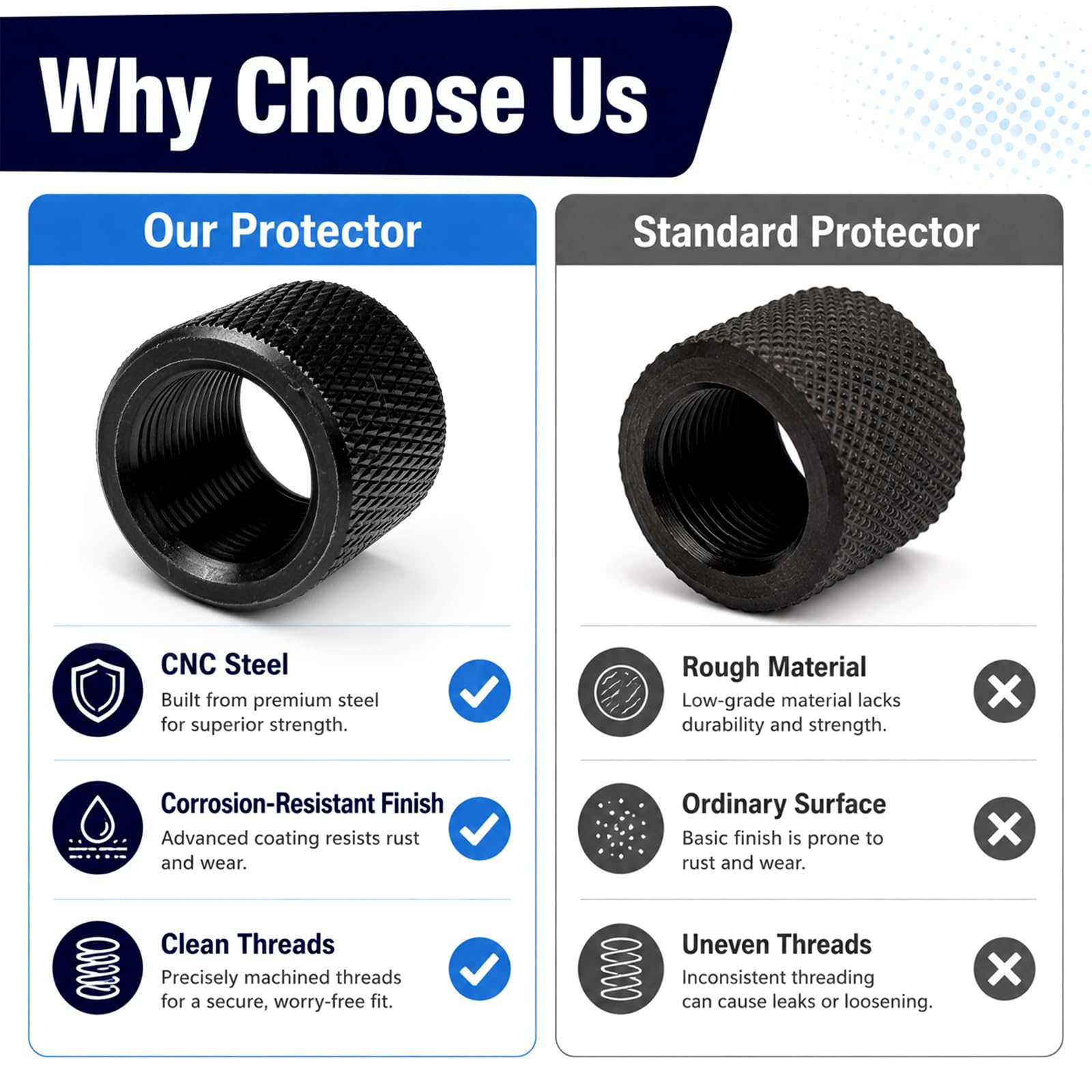 Thread Protectors for .22LR, .223, 5.56 - CNC Steel -7 Thread Protectors for .22LR, .223, 5.56 - CNC Steel -7