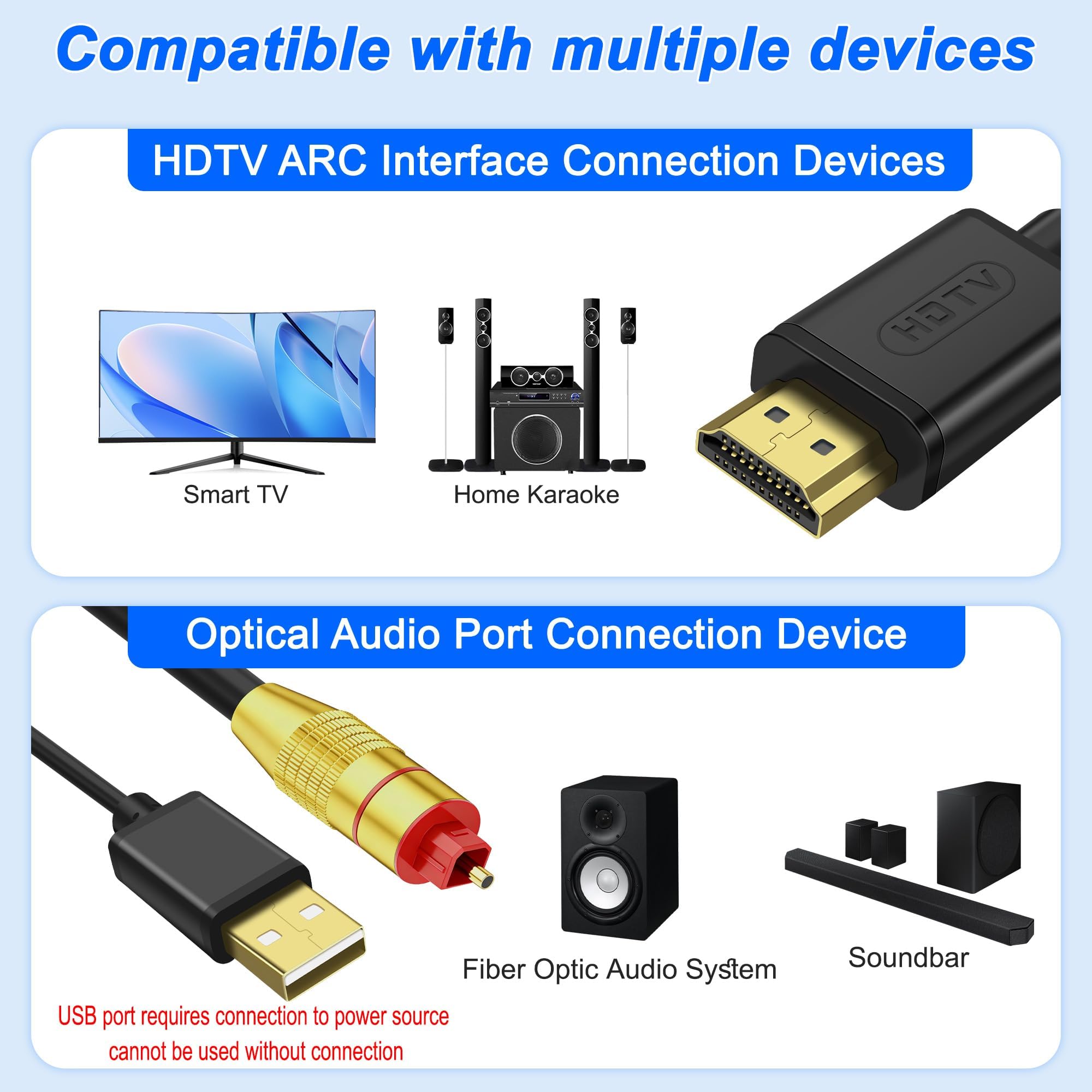 XMSJSIY Adaptador HDMI ARC a audio óptico, extractor HDTV ARC a SPDIF, cable de fibra óptica con cable de alimentación USB para sistema de sonido, altavoz, cine en casa