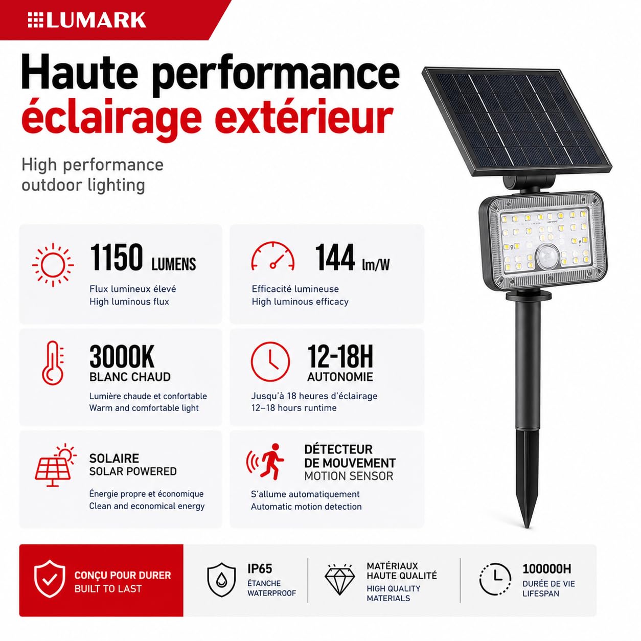 LUMARK Lot de 3 Lampes Solaires Extérieur 8W 1150 lm avec Piquet, Spot LED Jardin IP65, Détecteur Mouvement & Lumière, Télécommande, 3000K, Éclairage Allée Sans Fil