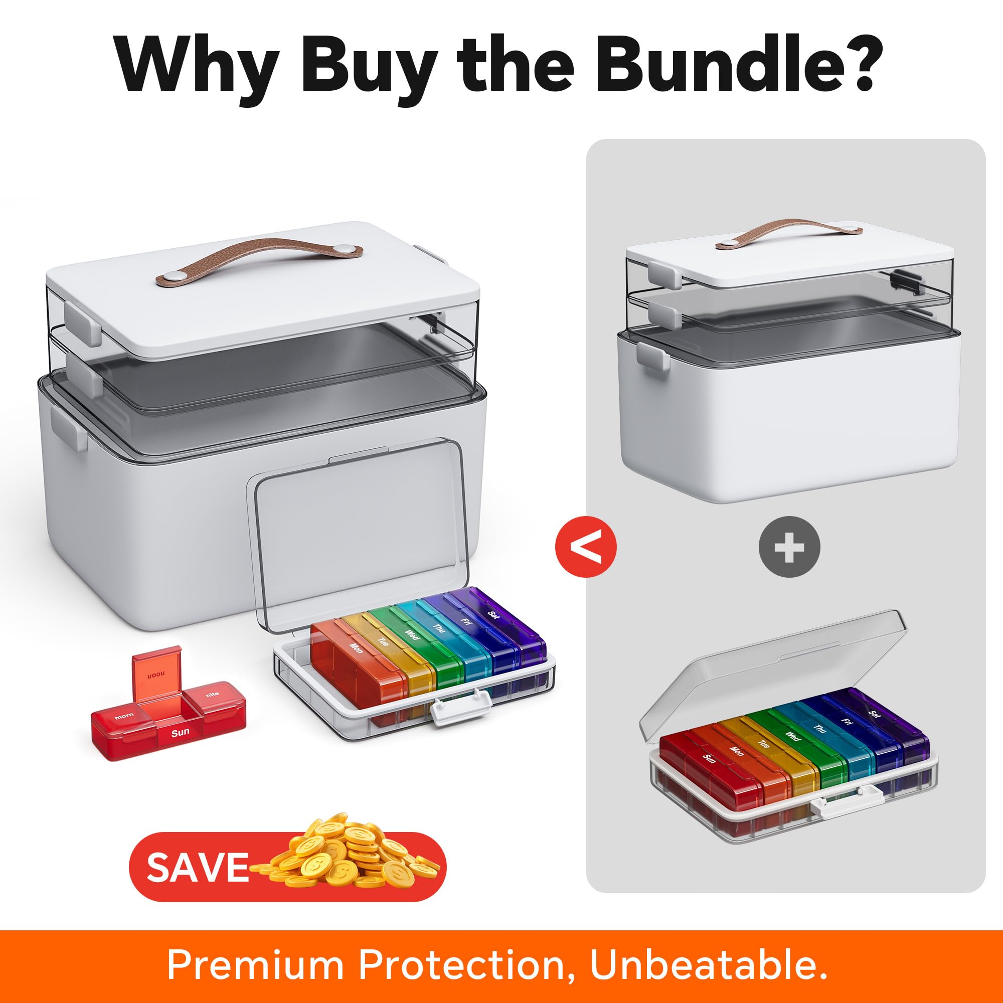 CTIME Juego de organizador de medicamentos para el hogar de 3 niveles, botiquín portátil con mango de cuero y pastillero, kit de primeros auxilios vacío para el hogar/personas mayores