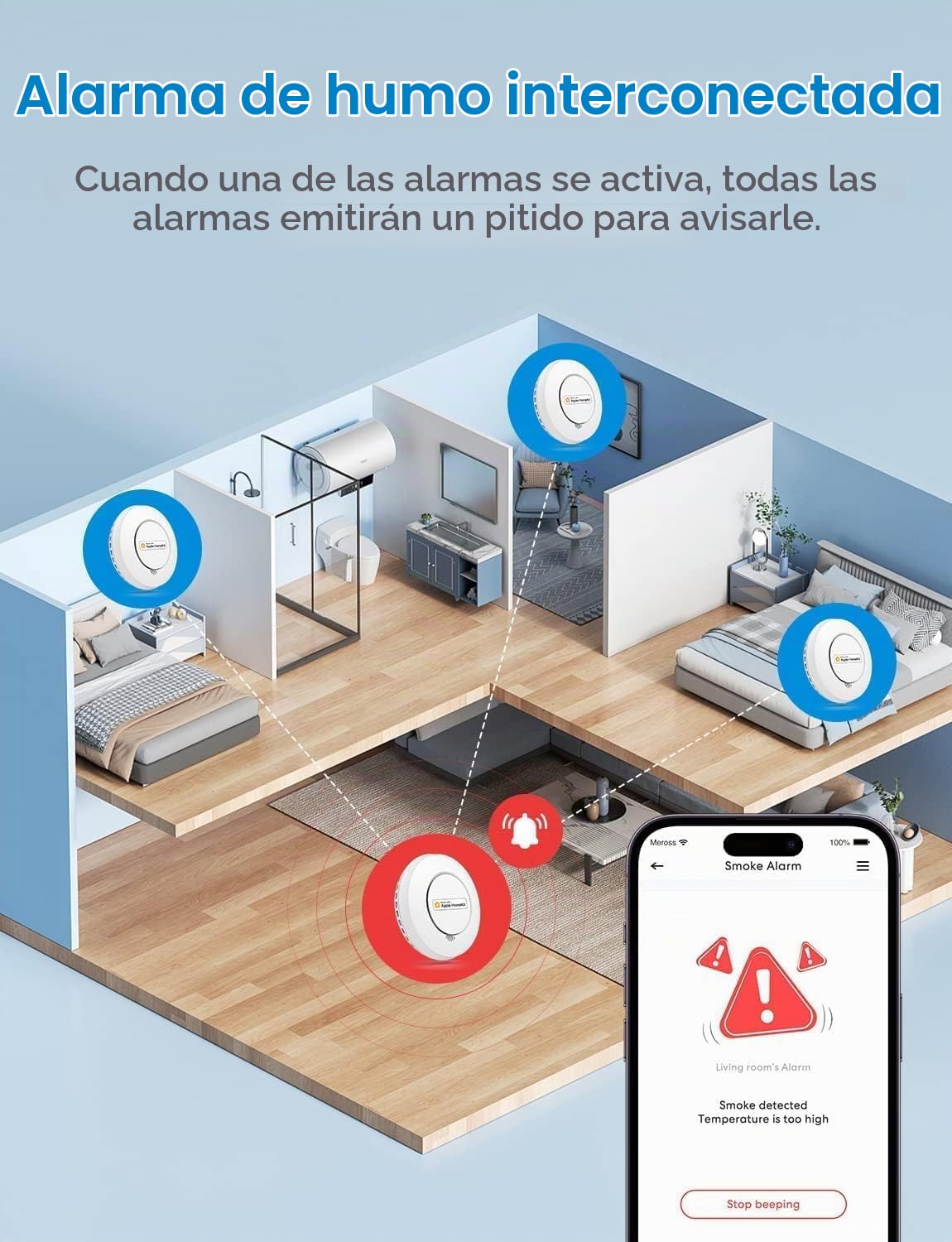 Meross Detector de Humo, Detector de Alarma de Humo con Hub, Compatible con Apple HomeKit, con Silencio y Autotest, Probado Según VDS DIN EN 14604, Blanco