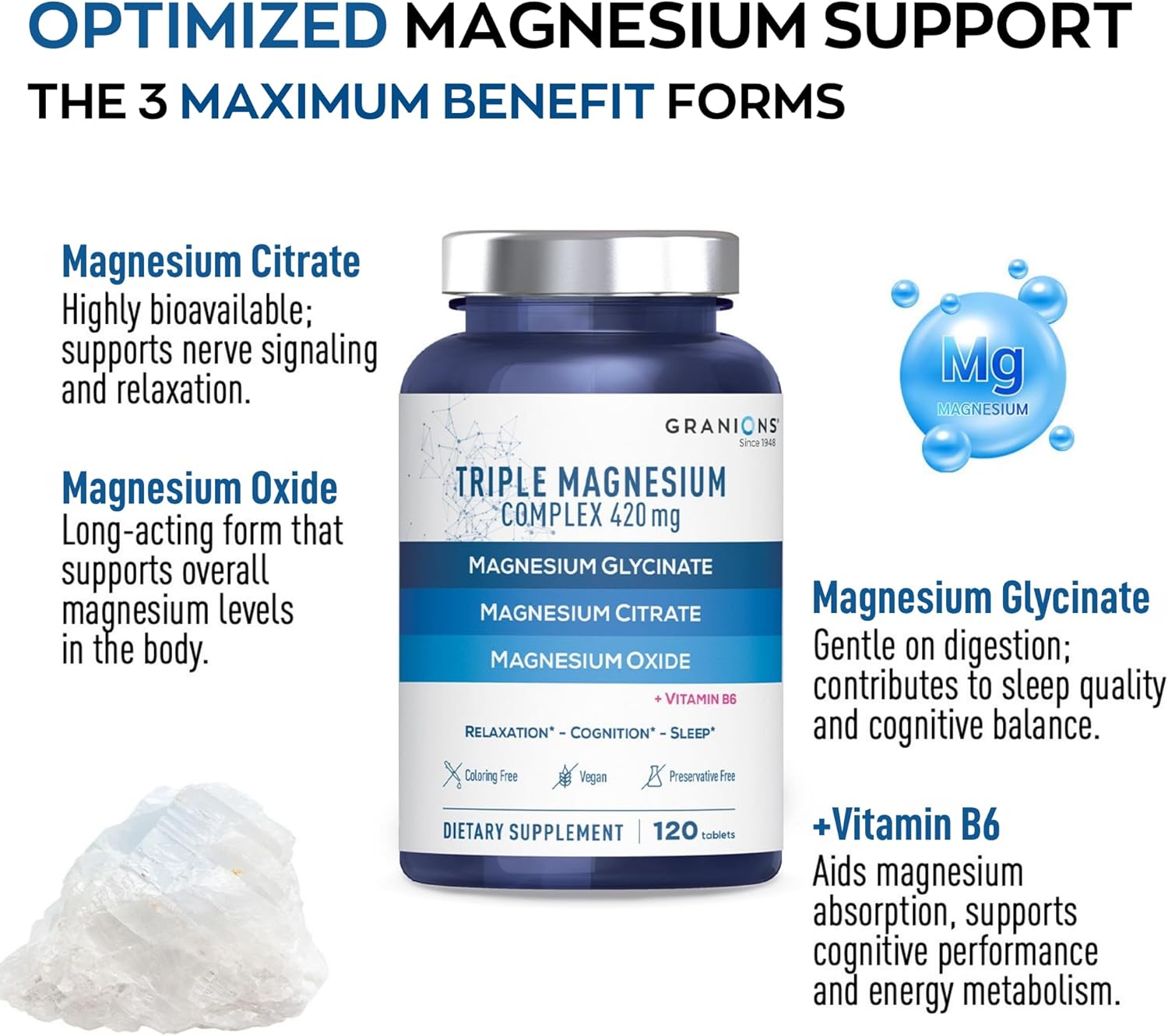 Granions Triple Magnesium Complex + Vitamin B6-420mg Elemental Magnesium Gylcinate Citrate Oxide - Made in USA - Muscle, Nerves, Calm, Sleep 100% DV Supplement for Women and Men - 120 Tablets