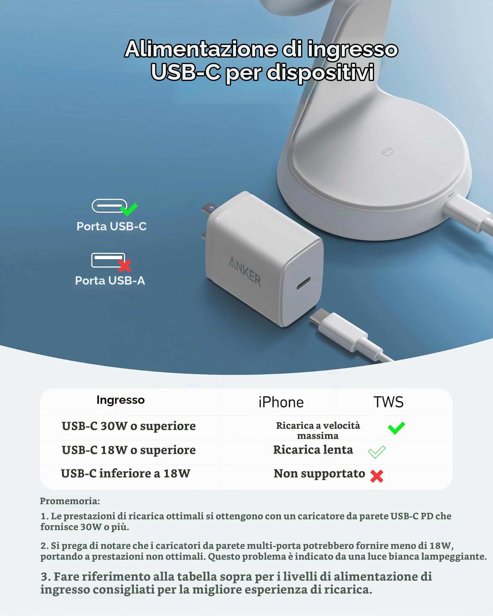 Anker MagGo Caricatore Wireless iphone Stazione di Ricarica 2 in 1 15W, Certificato Qi2 MagSafe da 15W, Regolabile e Resistente, per iPhone 17 Pro Max Air/Serie 16-12 e Altro (Adattatore non Incluso)