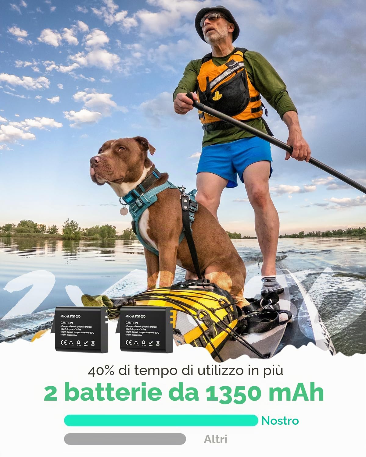 Action Camera 4K 60FPS, 48MP Con 64GB MicroSD 40M Fotocamera Subacquea Videocamera Impermeabile WIFI 170° Sports, Telecomando 2.4G, 2x1350mAh Batterie e Accessori