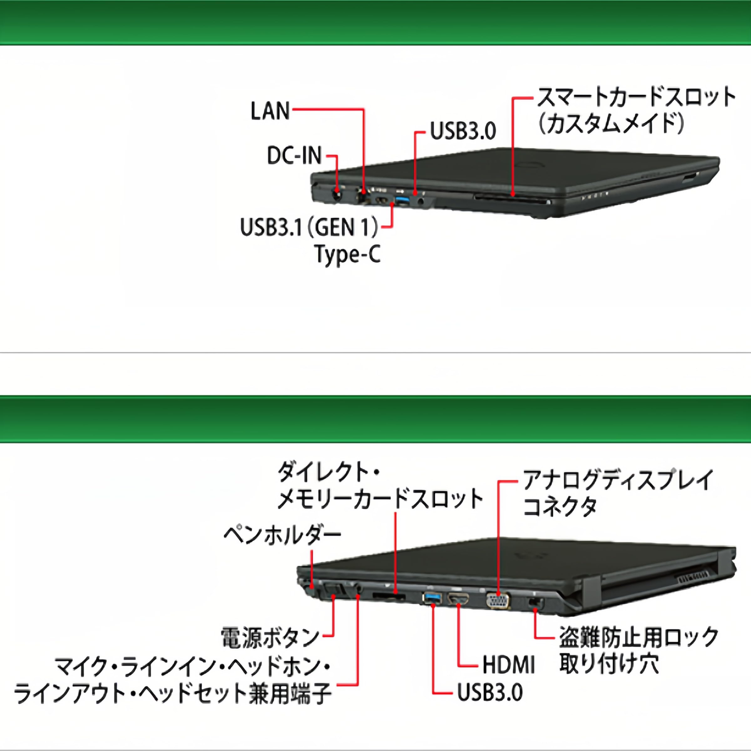 Amazon.co.jp: 【整備済品】富士通 タッチパネル LIFEBOOK P728
