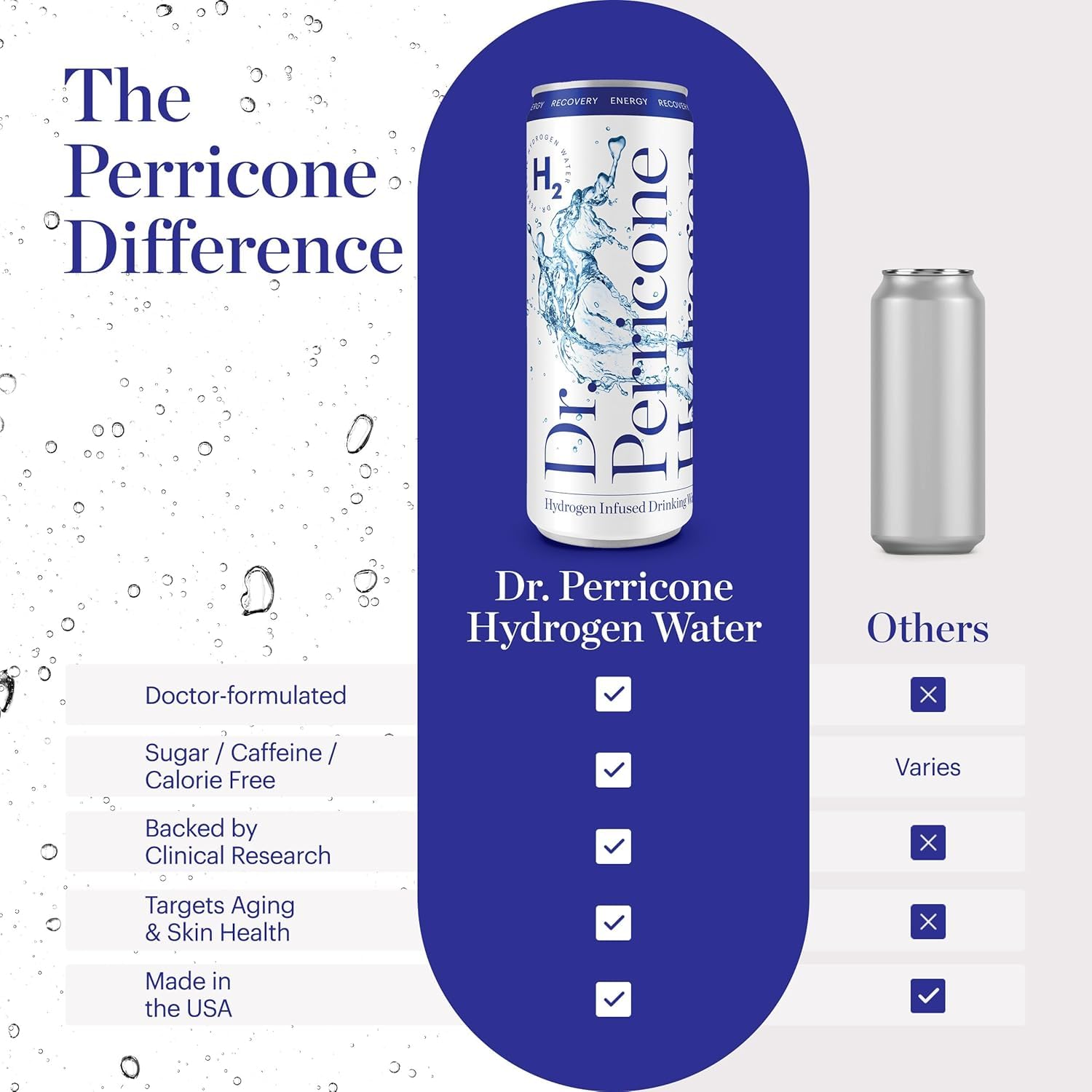 Dr. Perricone Hydrogen Water 12-Pack (12oz) – Molecular Hydrogen Water 1.0–1.5ppm | Natural Antioxidant Hydration, Portable Life Hydrogen Water Bottle Alternative, Energy, Recovery & Skin Health | Hydrogenated ionizer