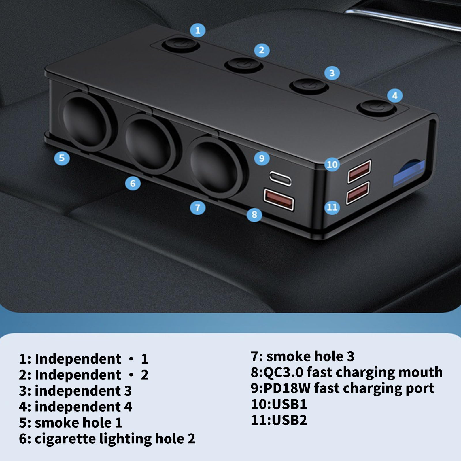 QC3.0 PD18W Cargador de coche rápido con fusibles intercambiables y 4 interruptores, distribuidor de enchufes para varios dispositivos, cargador de coche, adaptador USB