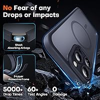 Vista 533 de TOCOL Funda magnética para iPhone 15 Pro Max, protección completa mejorada de la cámara, compatible con Magsafe, protección contra caídas, funda