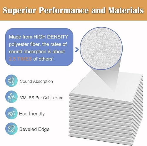 Miniatura 3 de FONESO Paneles acústicos de alta densidad que absorben el sonido para paredes, decoración de pared, paneles insonorizados resistentes al fuego para