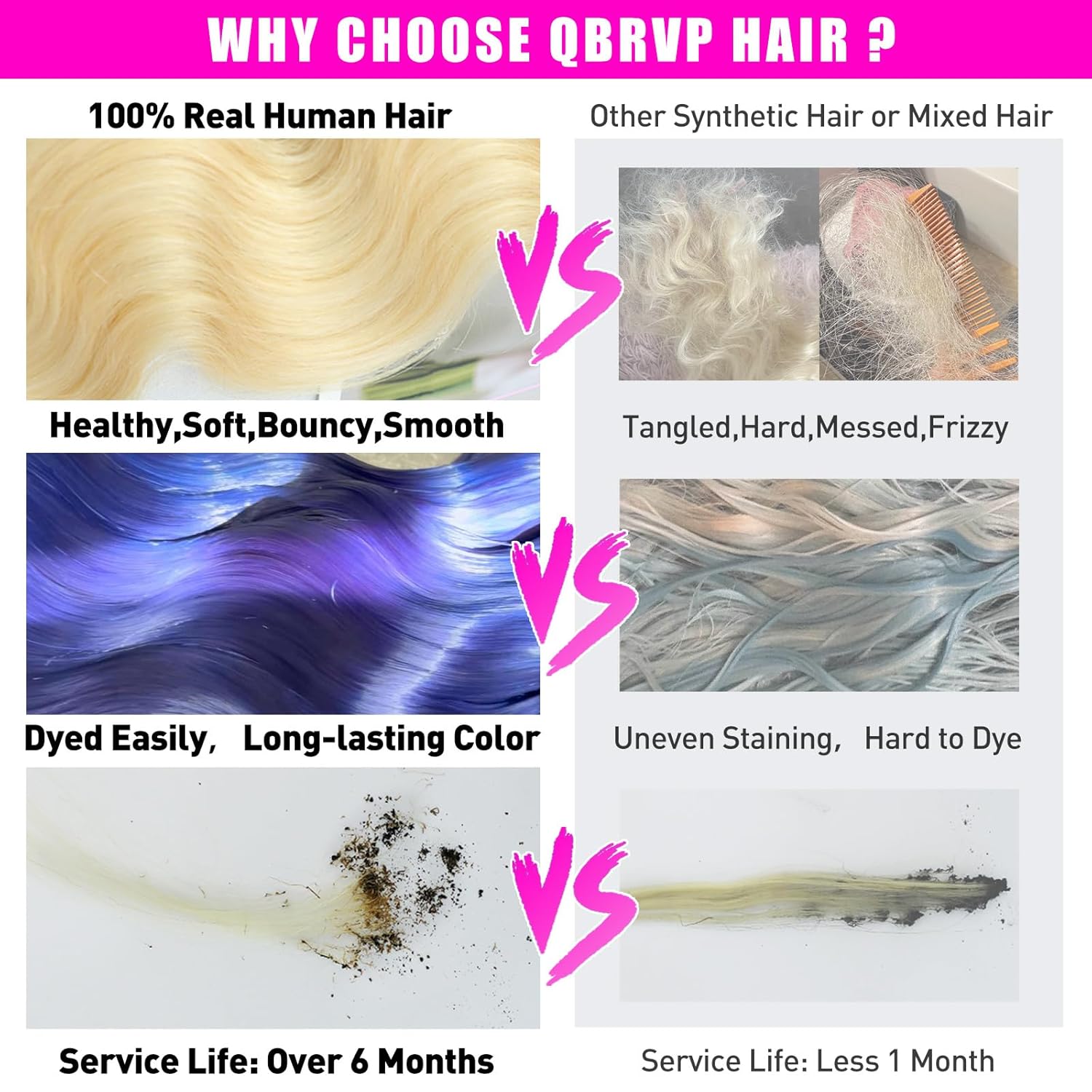 613 Body Wave Blonde Bundles Human Hair 24 26 28Inch 3 Bundles Human Blonde Hair Extensions，100% Real 14A Brazilian Virgin Raw Easy to Dye No Synthetic Blend No Tangle No Shedding 3X-Lifespan
