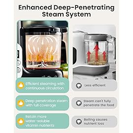 GROWNSY Baby Food Maker with Steam Basket, One Step Baby Food Processor Steamer Puree Blender Grinder Mills Machine, Auto Cooking Grinding and Sterili-zing for Healthy Homemade Baby Food, Blcak