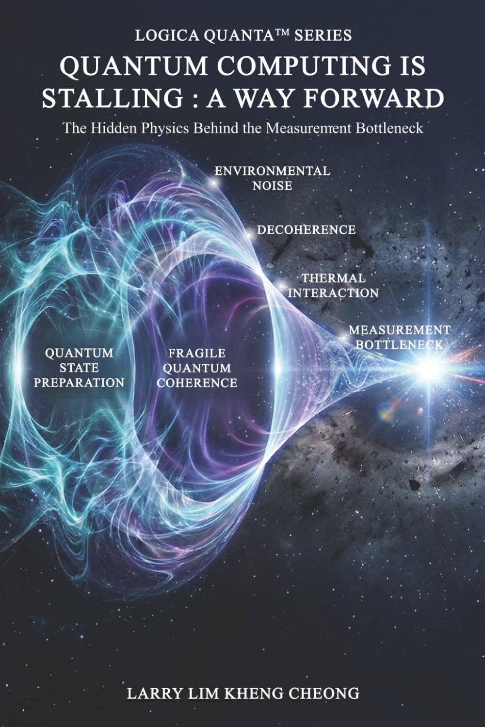 Quantum Computing Is Stalling : A Way Forward- The Hidden Physics Behind the Measurement Bottleneck