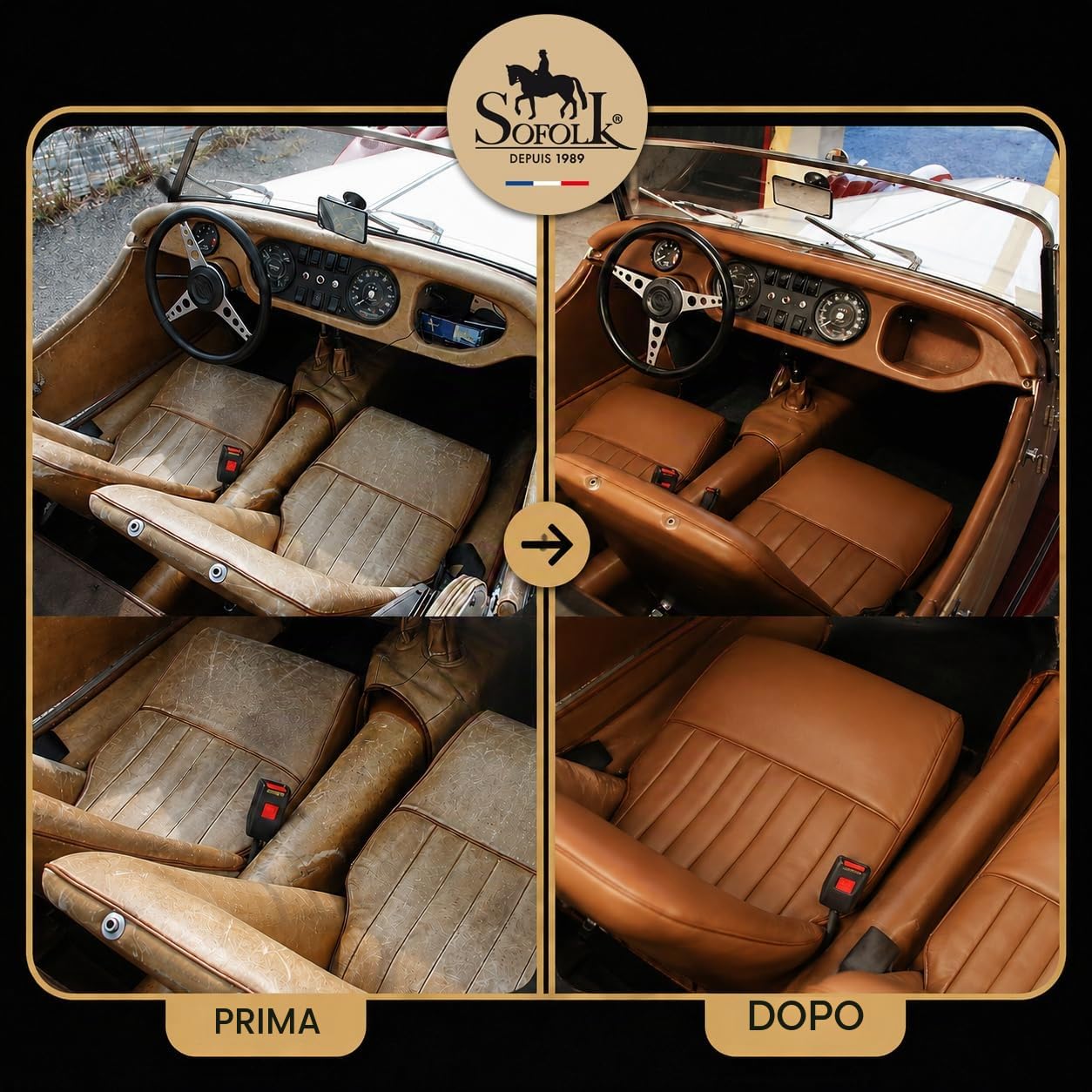 SOFOLK Kit di rinnovamento in pelle e similpelle: riparazione + pittura + vernice protettiva - volante, seggiolino auto, poltrona, scarpe (NERO 9005)