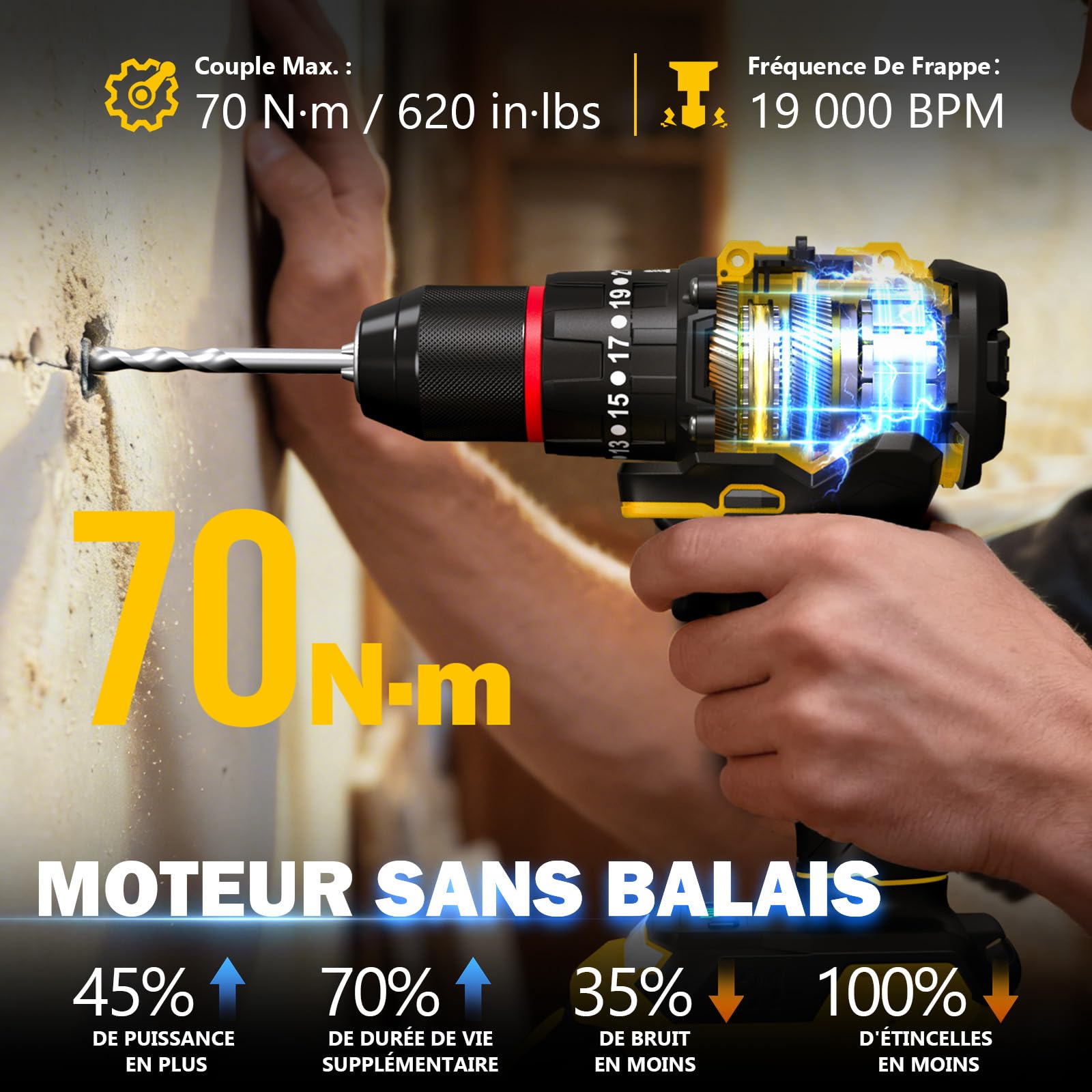 Sundpey Perceuse Visseuse Sans Fil 21V - Max 70Nm Perceuse à Percussion Brushless avec 2 Batteries 2.0Ah, 23+3 Réglages de Couple, Mandrin 10mm, LED, 2 Vitesses Visseuse Devisseuse Sans Fil Bricolage