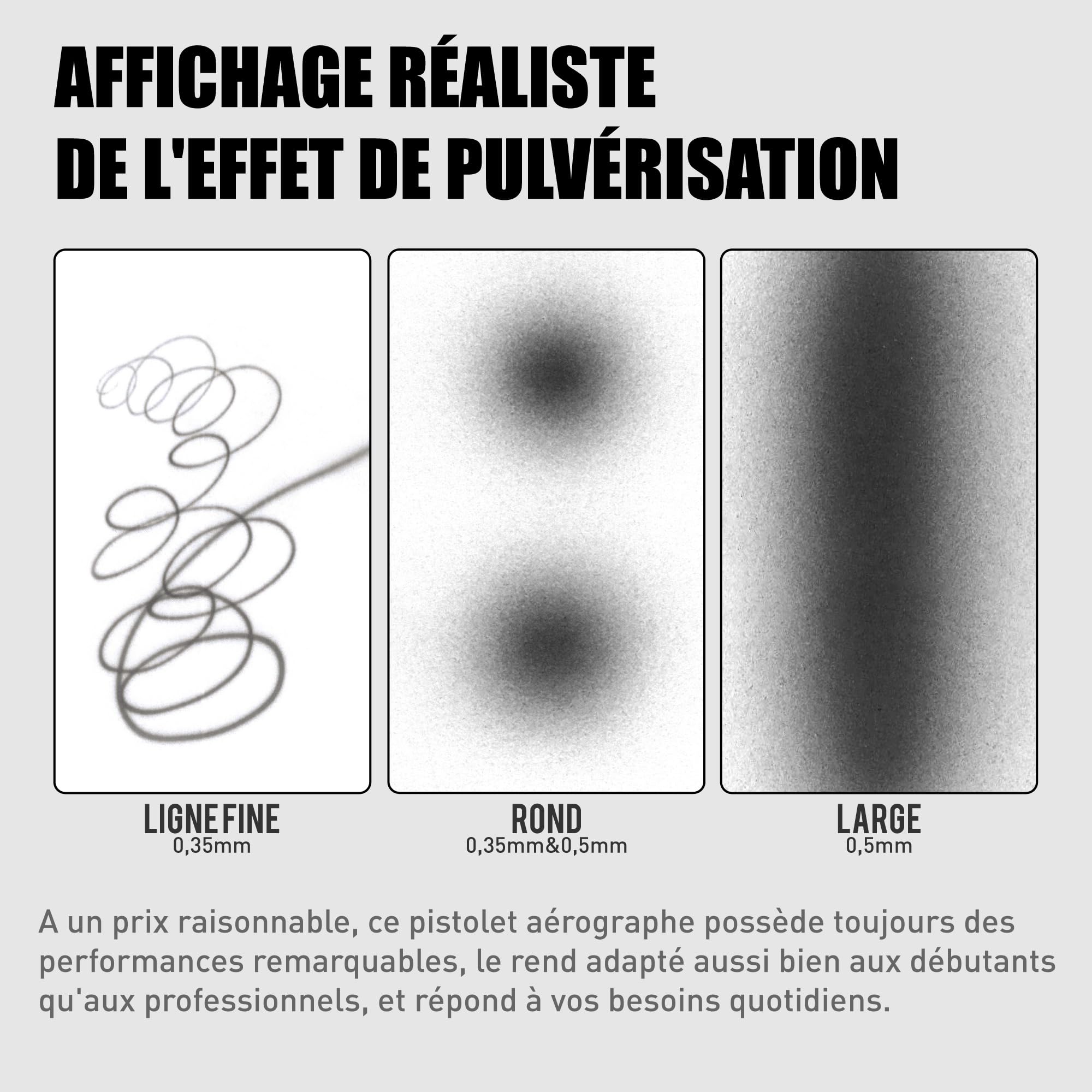 Gaahleri Aérographe, Kit d'aérographe avec Déclencheur double, Godet à gravité 1/2 et 1/4, Aiguille 0.35mm & 0.5mm, Séries Advanced GHAD-39