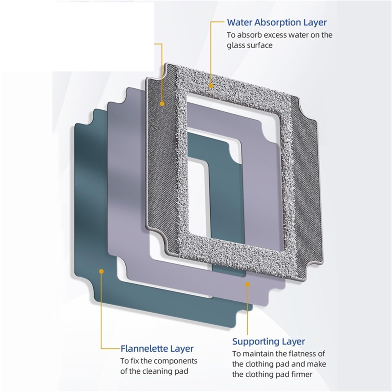 For YW509, Lingettes De Nettoyage En Fibres, Compatibles Avec Le Robot Lave-vitres Liectroux, Lot De 6.