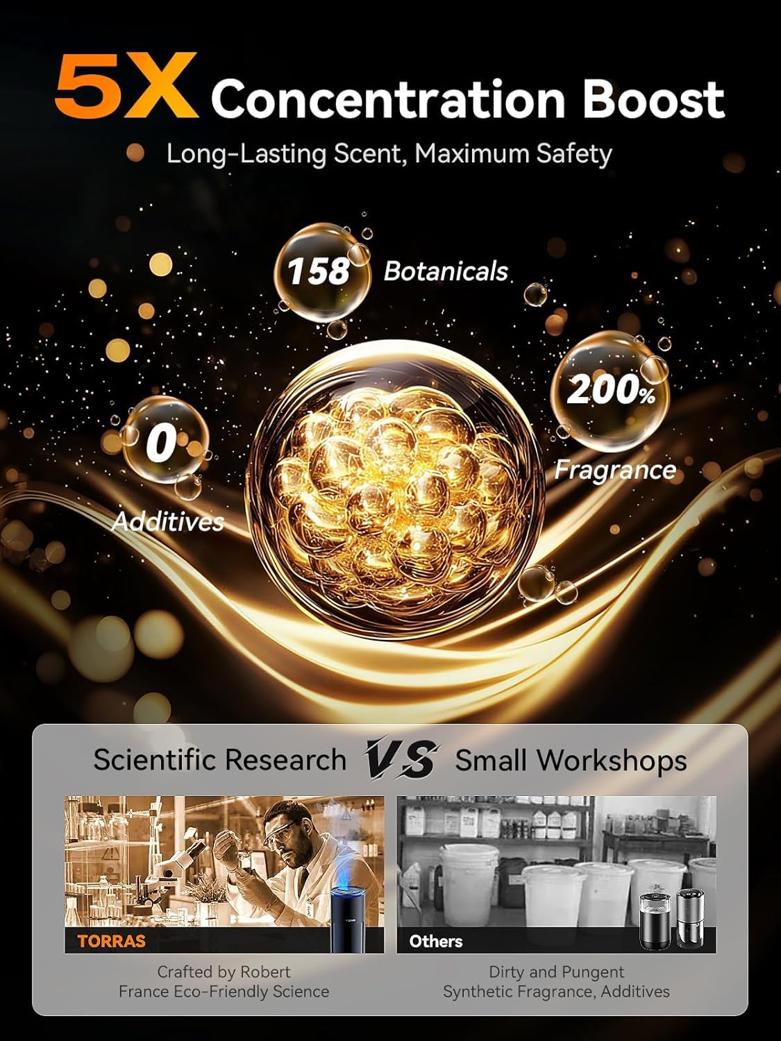 TORRAS Smart Car Air Freshener, Ultrasonic Mist, Blue Light Enhanced Fountain Nozzle, Automatic On/Off, Adjustable Fragrance, Rechargeable Battery, Ambient Light, Premium Cologne Scent - Image 7