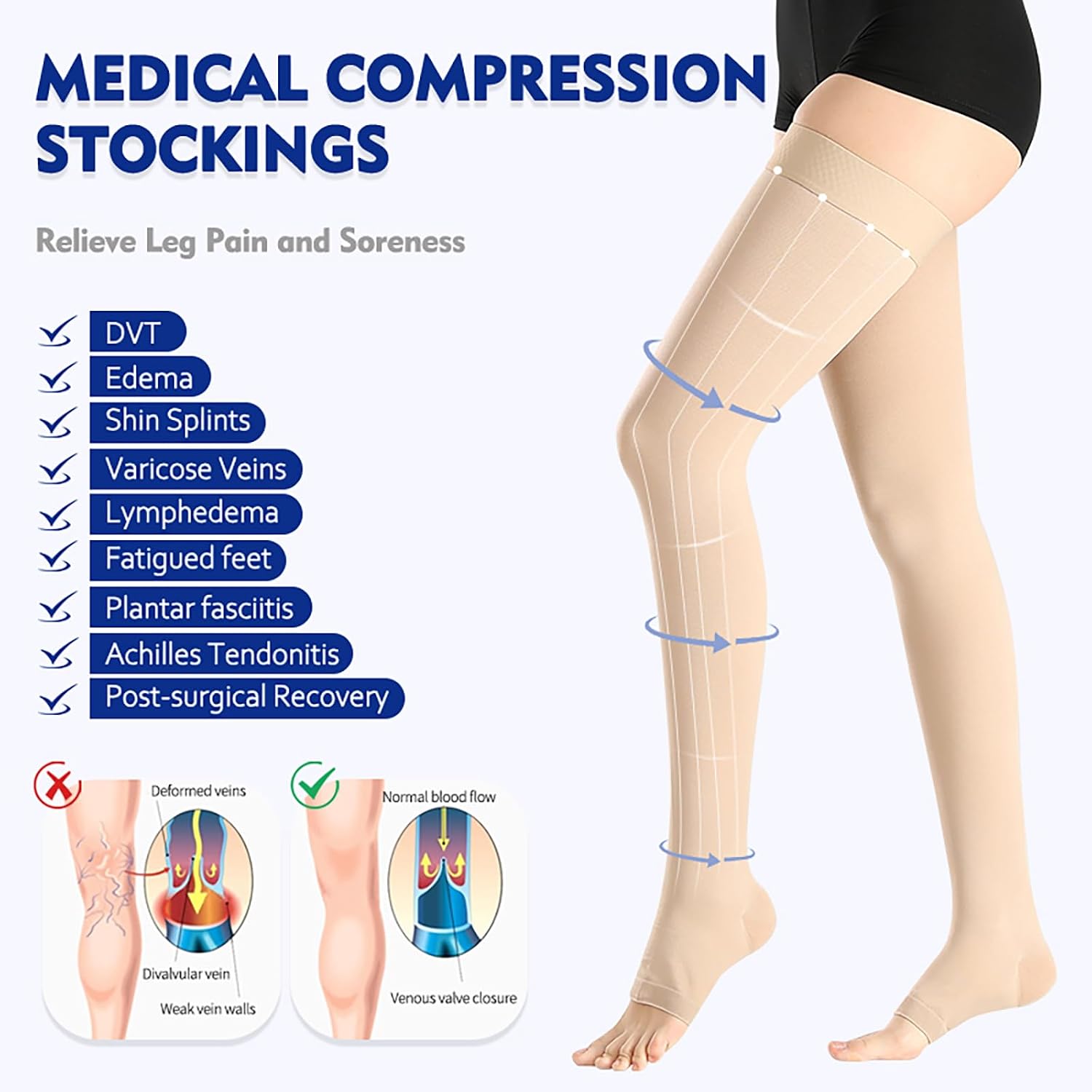 Thigh High Medical Compression Stockings For Women & Men,15-20 mmHg Thigh High Compression Socks,Firm Graduated Support Hose with Silicone Dot Band-Ideal for DVT,Varicose Veins,Edema,Swelling