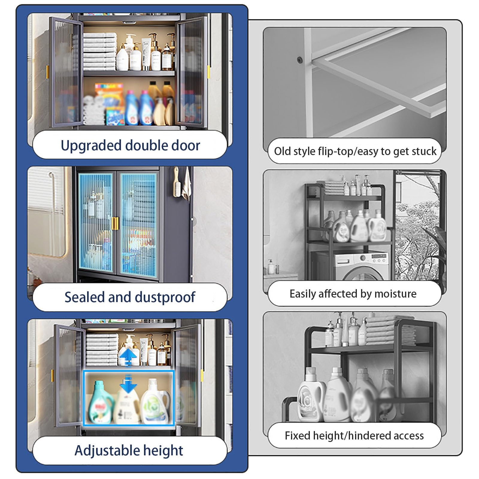 Mobiletto per Lavatrice, mobiletto per Bagno Alto, scaffale per WC Indipendente, salvaspazio, per Lavanderia, Balcone (Stile a Un Solo Strato)