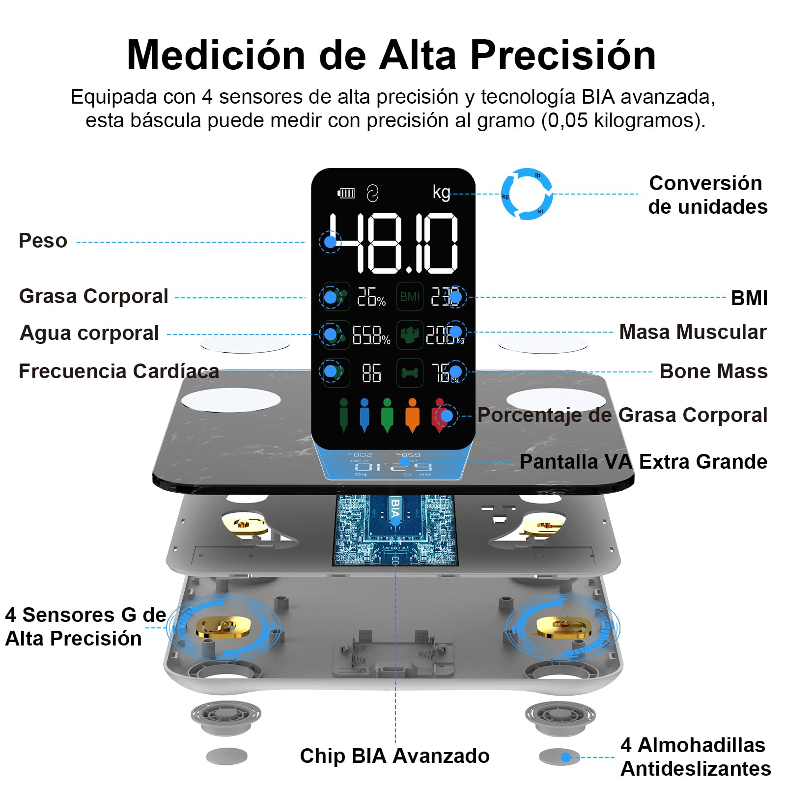 Báscula Grasa Corporal Báscula de Baño Digital, Balanza Bluetooth Inteligente con Análisis (Profundo negro)