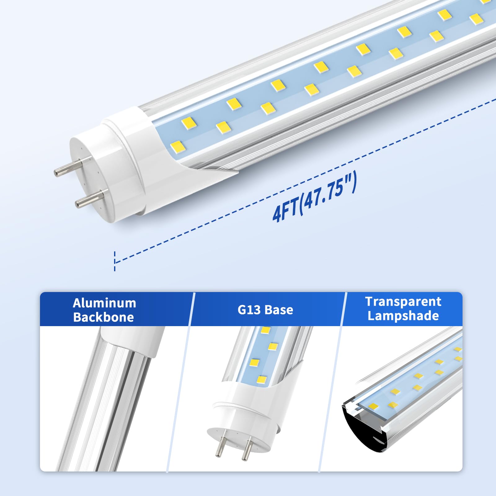 JESLED 12 Pack T8 LED Bulbs 4 Foot, Fluorescent Light Bulbs 48