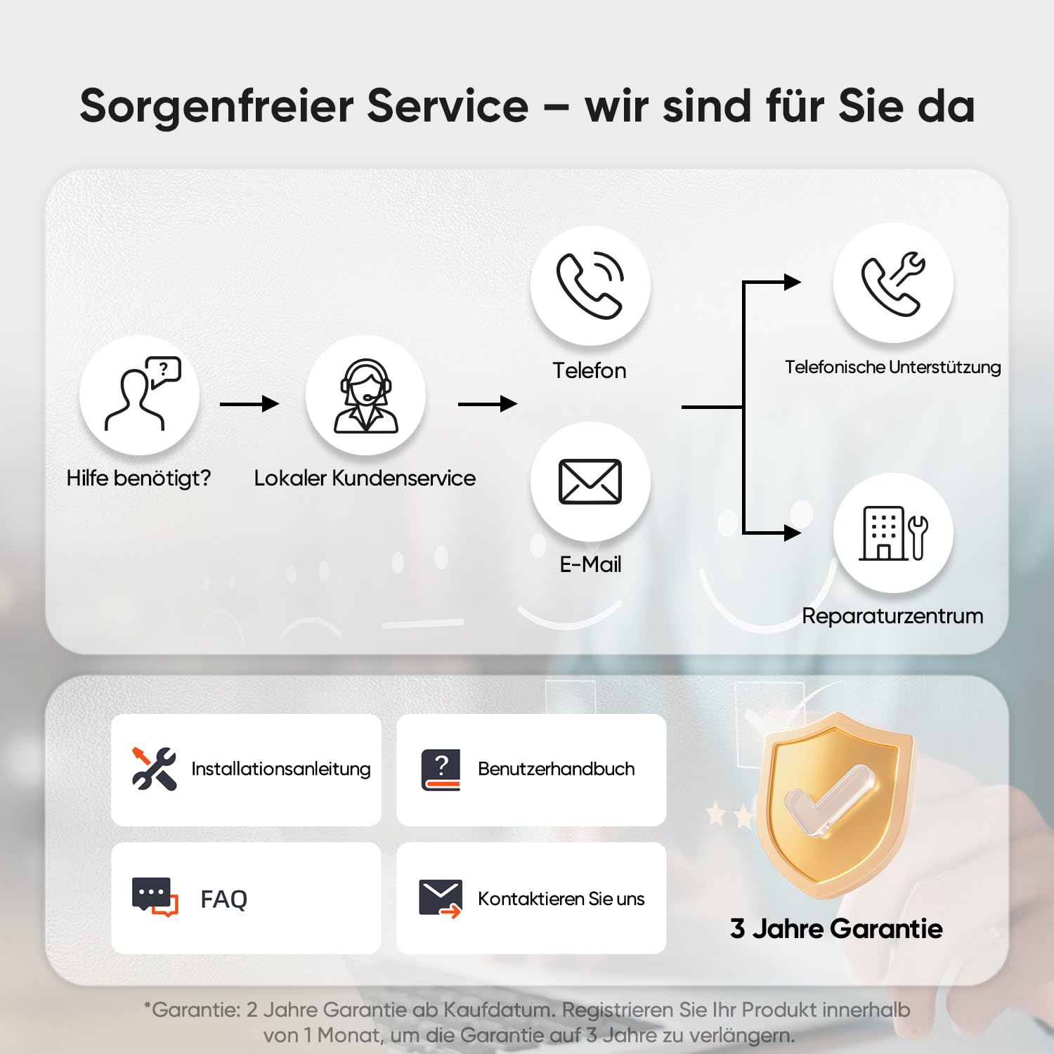 Sunseeker V1+Garage, Mähroboter ohne Begrenzungskabel, 300 m² für Kleine Gärten, Vision AI Intelligente Navigation, Rasenroboter mit EIN-klick-Mähen, Silbergrau