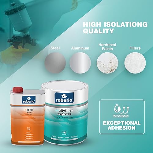 Miniatura 6 de Multyfiller Express - Relleno de imprimación acrílica gris claro para reparación de automóviles, secado rápido, se adhiere al relleno