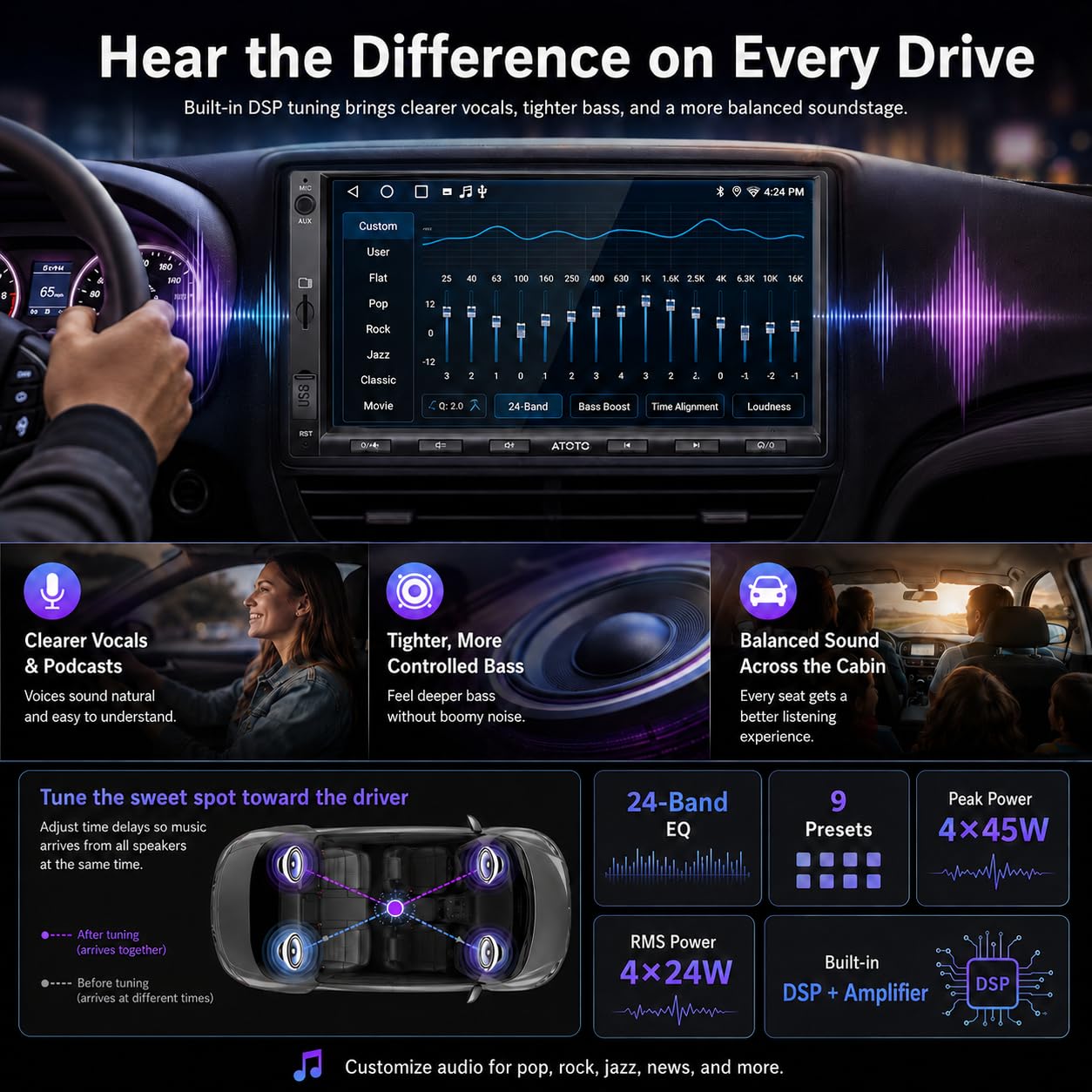 ATOTOZONE A5L Autoradio 2 Din Android, 7" Stereo auto bluetooth con schermo, 2G+32G, CarPlay Android Auto Wireless, Tethering via WiFi/BT/USB, MirrorLink, 24B-EQ DSP, FM/RDS/GPS/SWC,Chat AI