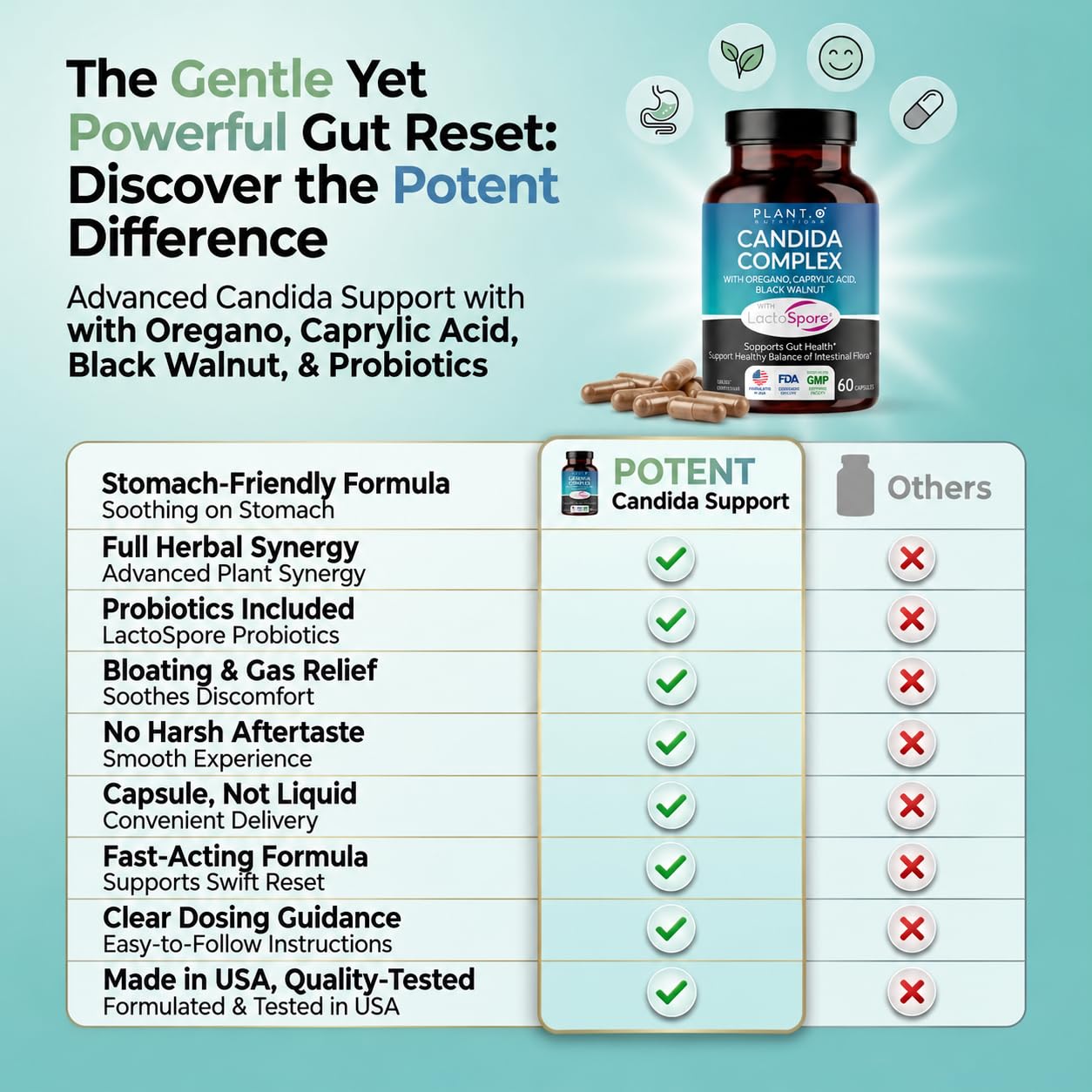 PLANT.O NUTRITION Candida Support Supplement with Probiotics (LactoSpore®) — Amazon image 8