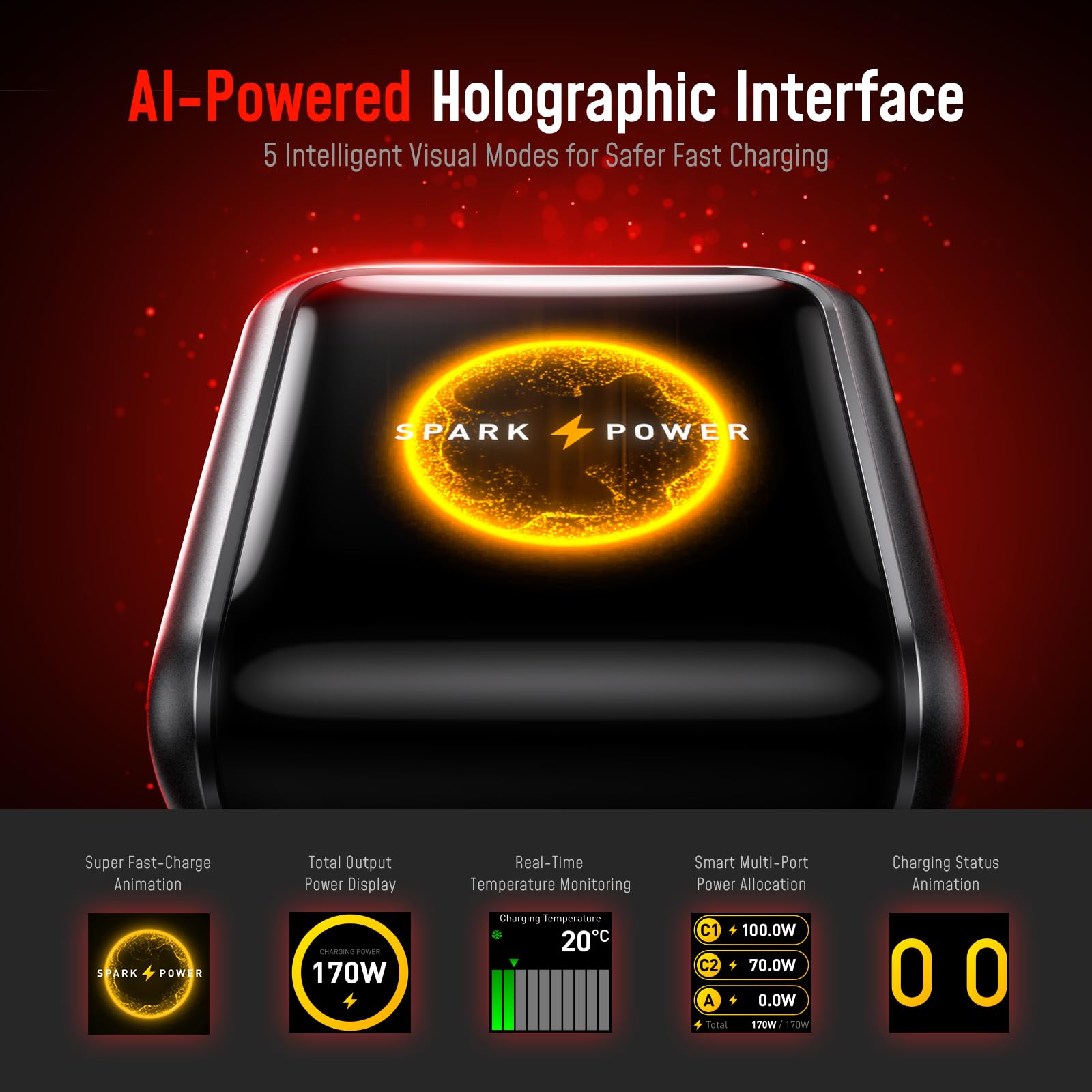 AOHI SUPERAUTO - Caricabatterie da auto da 170 W con display LED intelligente, adattatore per auto PD 3.1 USB C da 140 W, compatibile con MacBook Pro, laptop, iPhone 17 Pro Max, Galaxy S24 Ultra