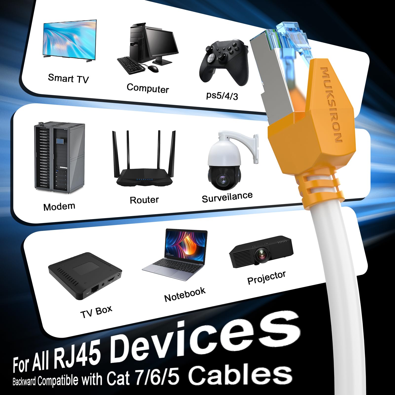 Cavo Ethernet Cat8 da 0,9 m, ad alta velocità, 26 AWG, cavo di rete LAN professionale Cat 8, 40 Gbps, 2000 MHz con connettore RJ45 placcato oro, resistente alle intemperie, per