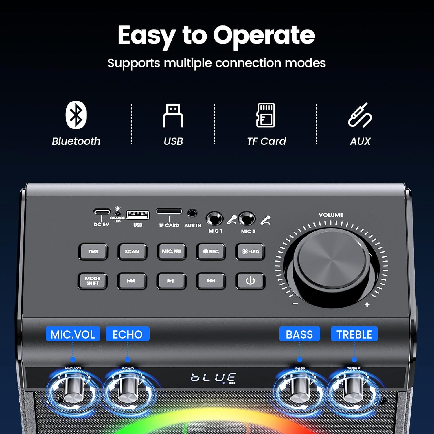 Karaoke Machine with 2 Wireless Microphones, Portable Bluetooth Speaker for Adults Kids with Bass Treble Echo PA System with Remote,LED Light, Supports TF Card,USB,AUX in,TWS,FM,REC for Party Gray image 2 of 8 B0DFPWJ3T3