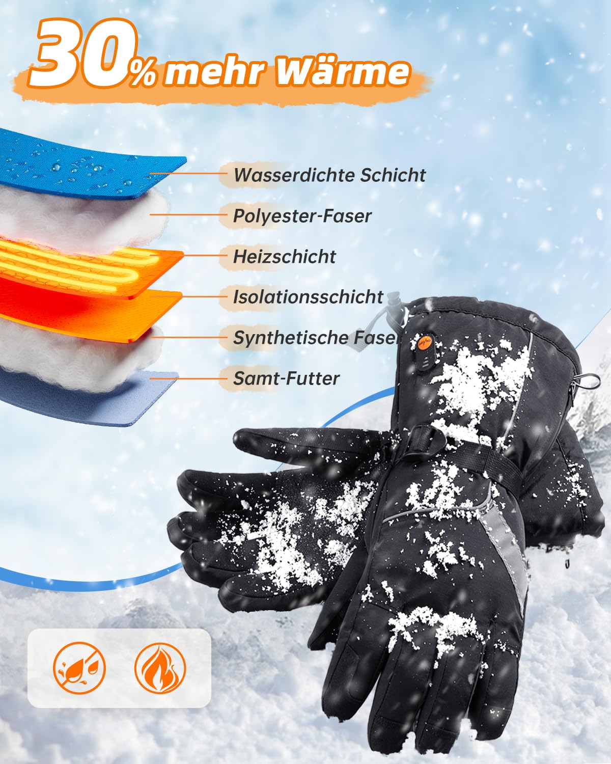 Beheizbare Handschuhe Damen/Herren Mit 6000mAh Akku – 3 Temperaturstufen, Wasserdicht, Touchscreen