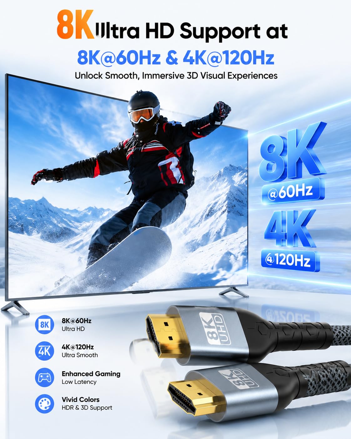 Cable HDMI 2.1 largo 8K @60 de 15 pies, paquete de 5, cable HDMI de alta velocidad de 48 Gbps, cable HDMI de 8 K a 60 Hz 4K a 120 Hz con HDR eARC VRR Dolby Vision para PS5/Roku TV/Blu-ray