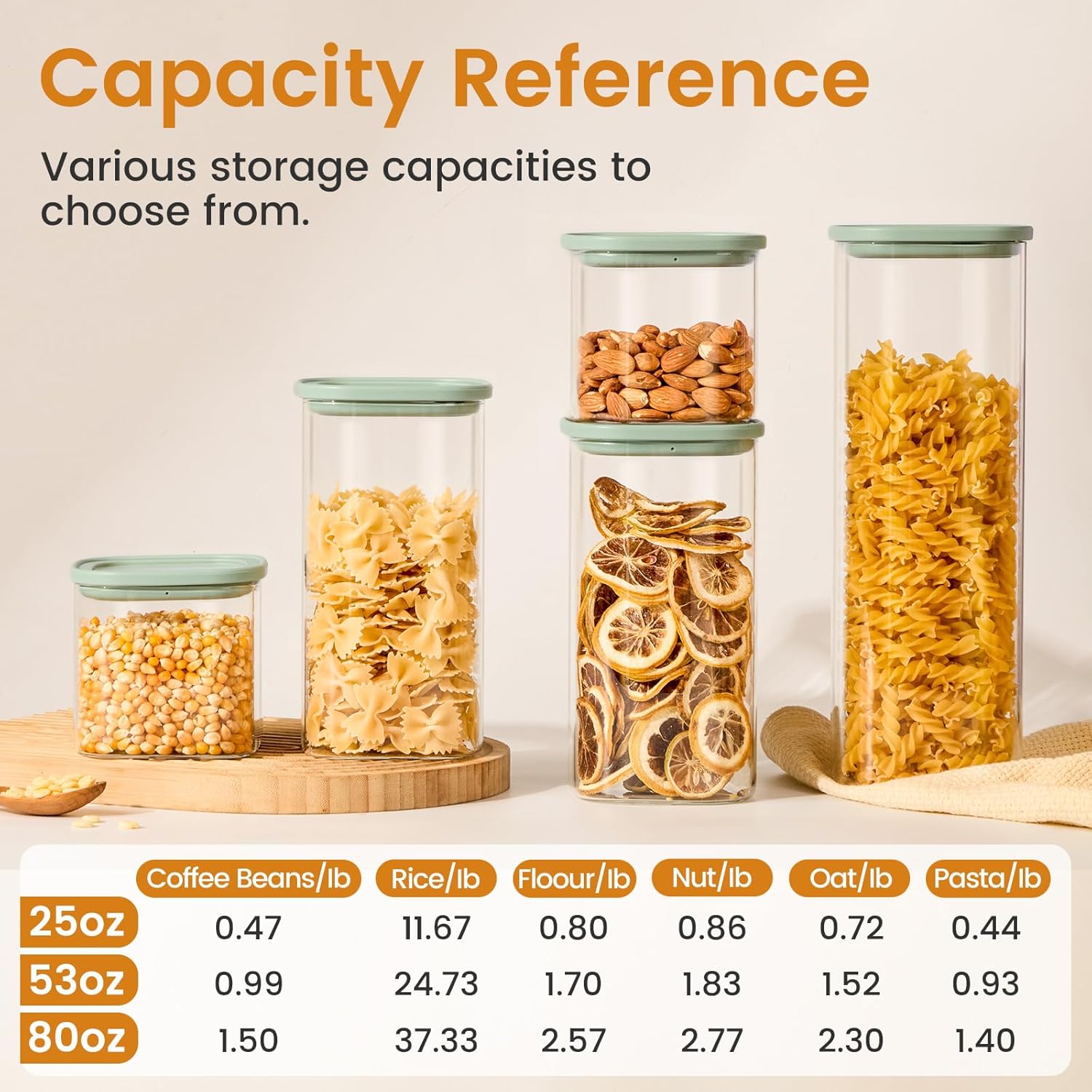 Square Glass Food Storage Jars with Lids Set of 5, Perfect for Pasta, Cookies, Nuts, Coffee, Cereal, Flour,Organize Your Kitchen with these BPA-Free Glass Jars with Lids