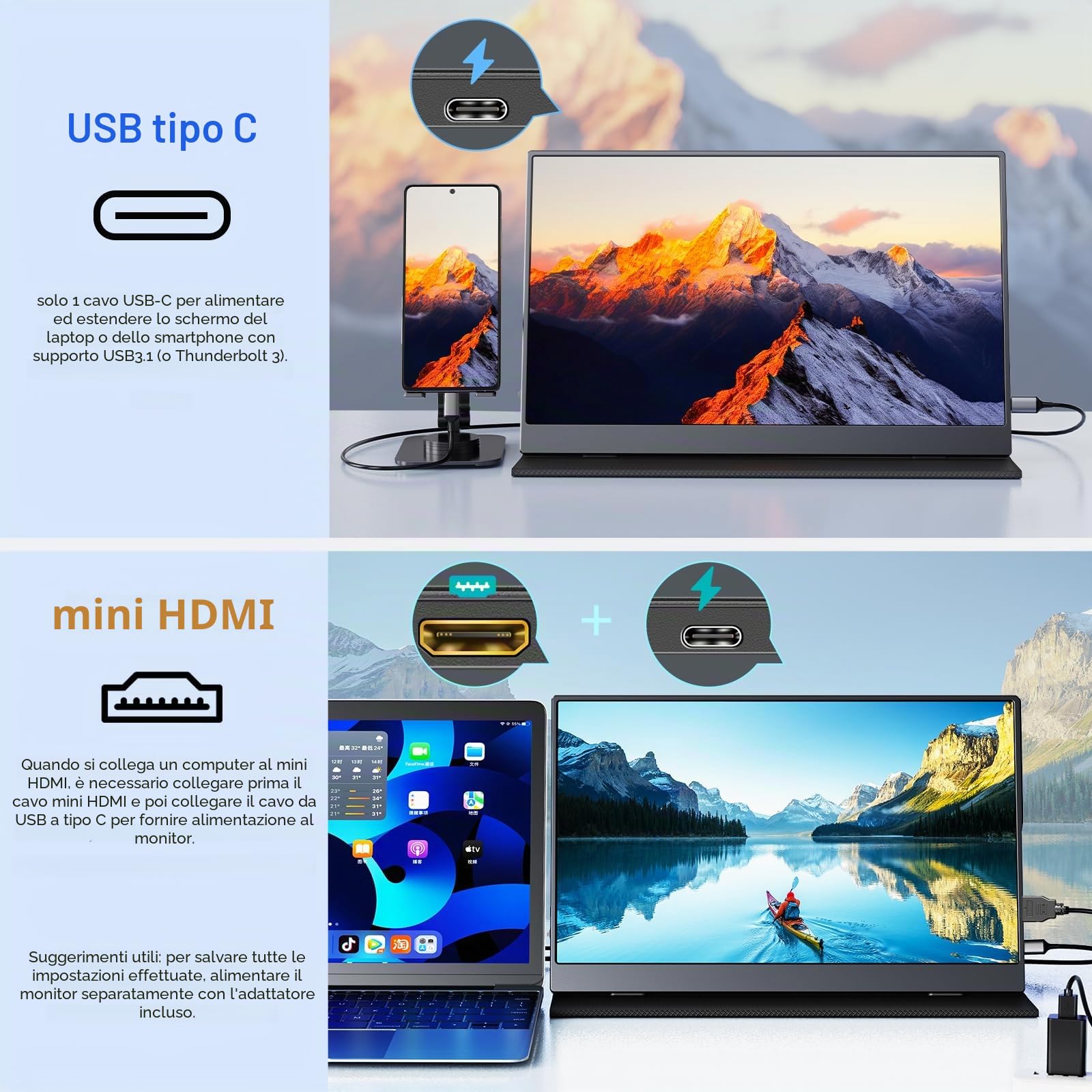 Monitor Portatile, 15.6 Pollici Schermo Portatile, 1920x1080 FHD | Portable Monitor con Mini HDMI/USB-C, per Laptop, PC, Mac
