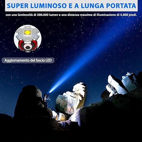 Miniatura 2 de Linternas de alto lúmenes, 200000 lúmenes linterna recargable con pantalla de alimentación digital, linterna táctica con zoom, 4 modos para camping,