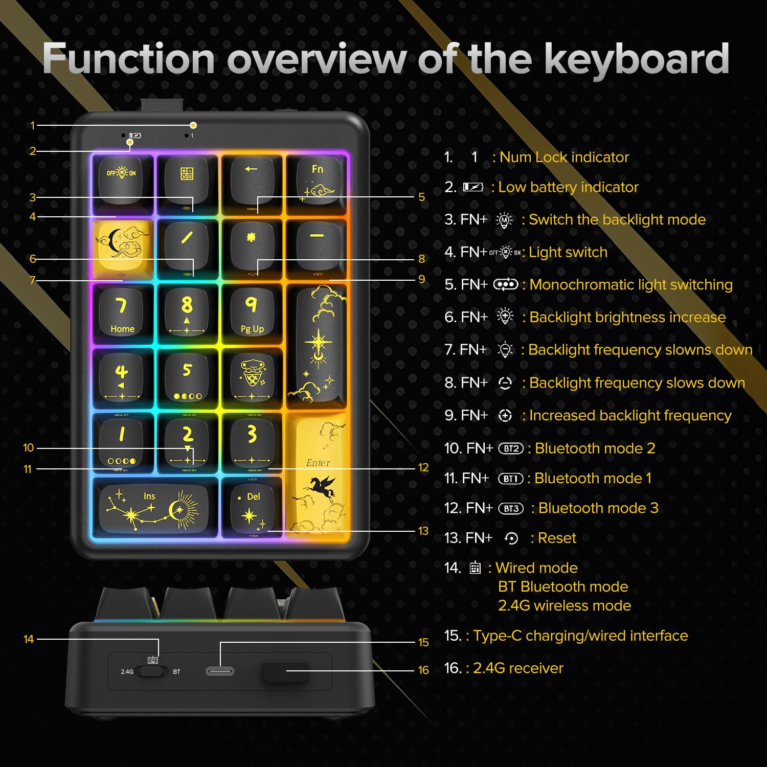 NumberPad, 21 tasti hotswappable, tastiera numerica wireless Bluetooth 5.0/2.4G/Type-C, tastiera numerica ricaricabile, struttura guarnizione RGB, tastiera meccanica con copritasti in PBT, per PC