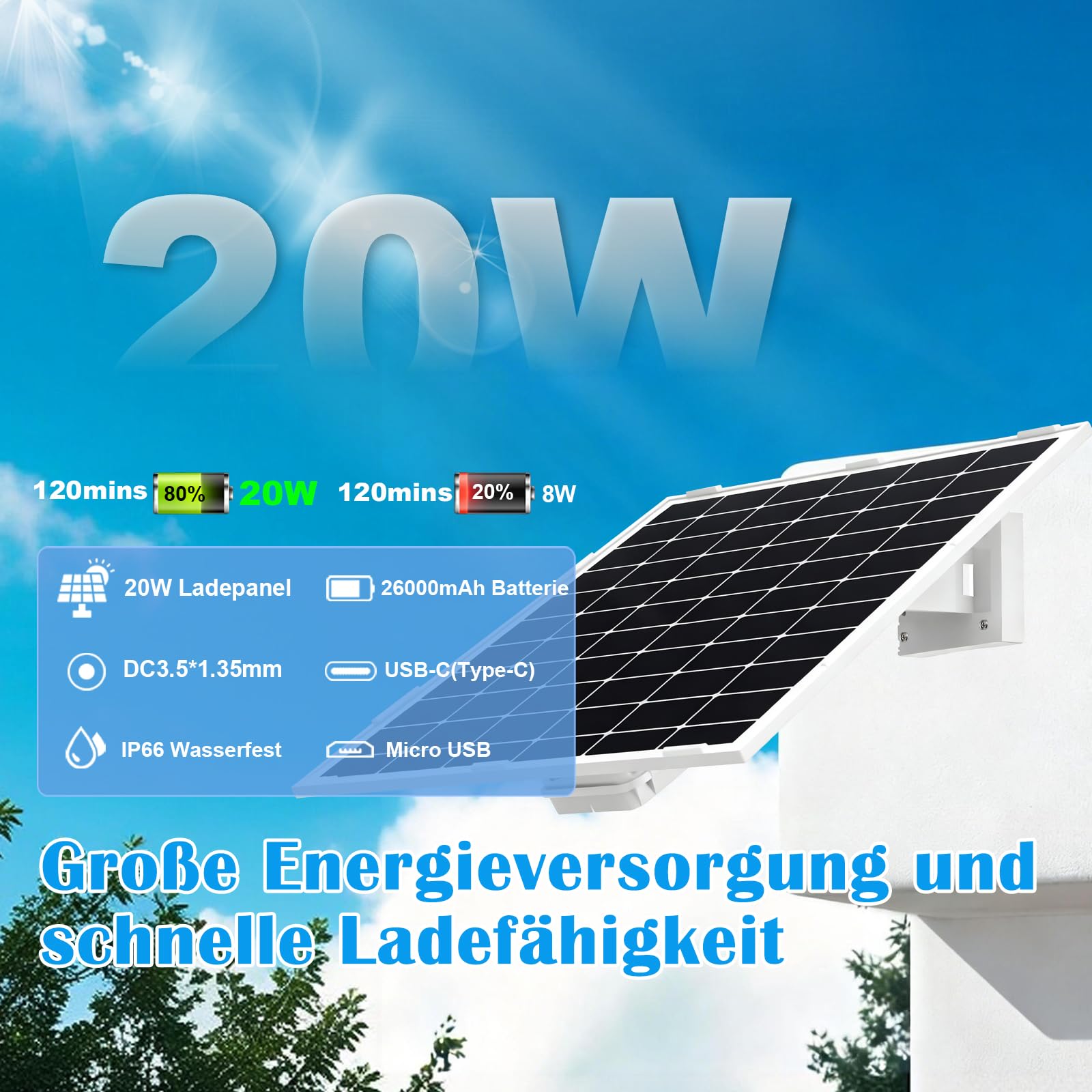 20W/5V Solarpanel mit eingebautem 26000mAh Akku.mit 3m langem 3-in-1-Ladekabel (Micro-USB, Typ-C und DC 1,35mm) für Überwachungs 3G/4G kameras und Vogel-Fütterungskameras,IP66