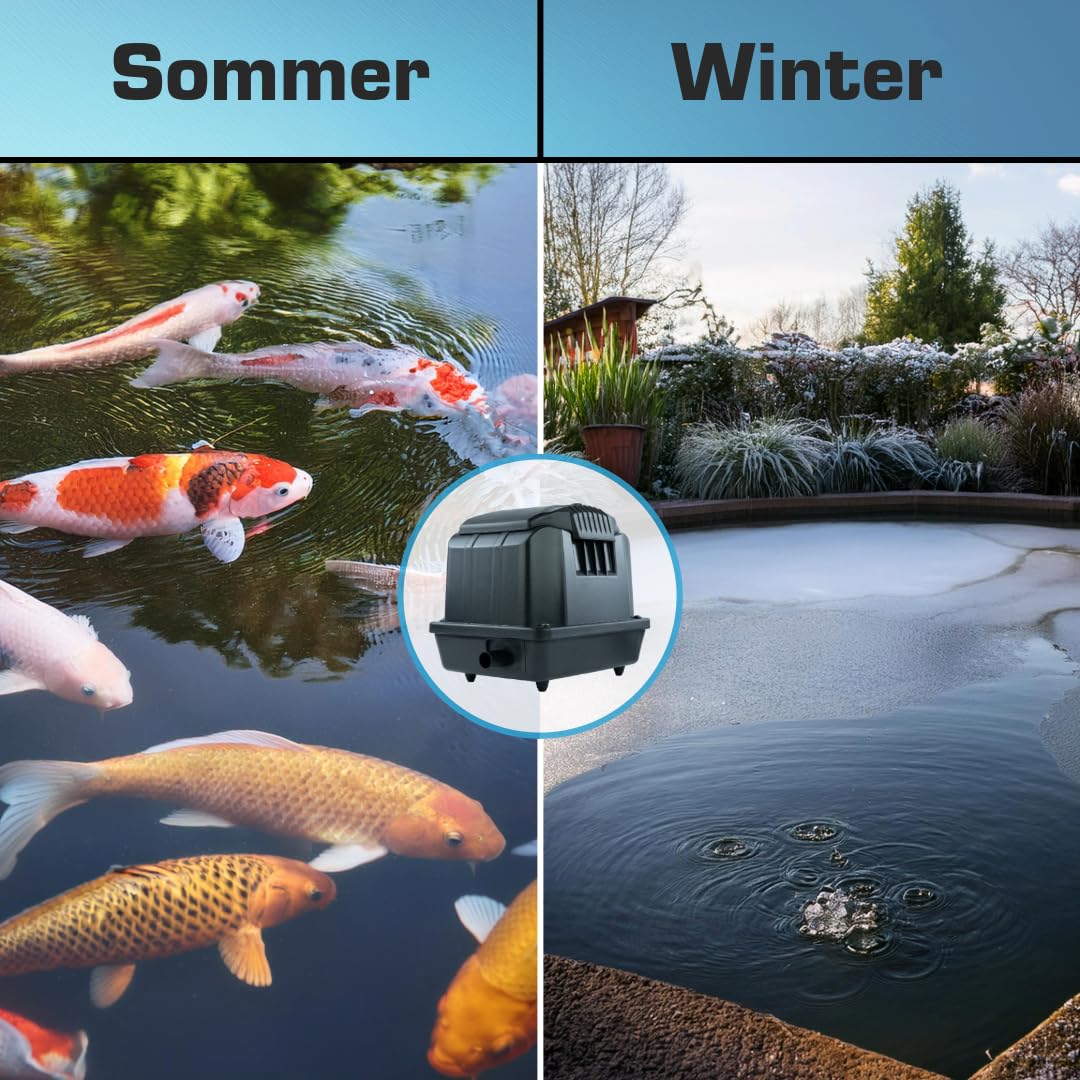 Teichbelüfter 3600 L/H stufenlos regulierbar, 35 Watt Sauerstoffpumpe für Teich, Membranpumpe 60 L/Min, Teichbelüftung, Luftpumpe Teich, Belüfterpumpe für Gartenteiche, Teichbelüftungspumpe