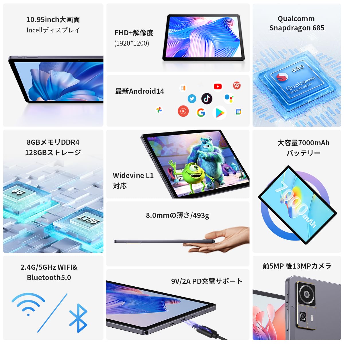 Amazon.co.jp: acer gadget e10 ETPad Android14 タブレット 10.95