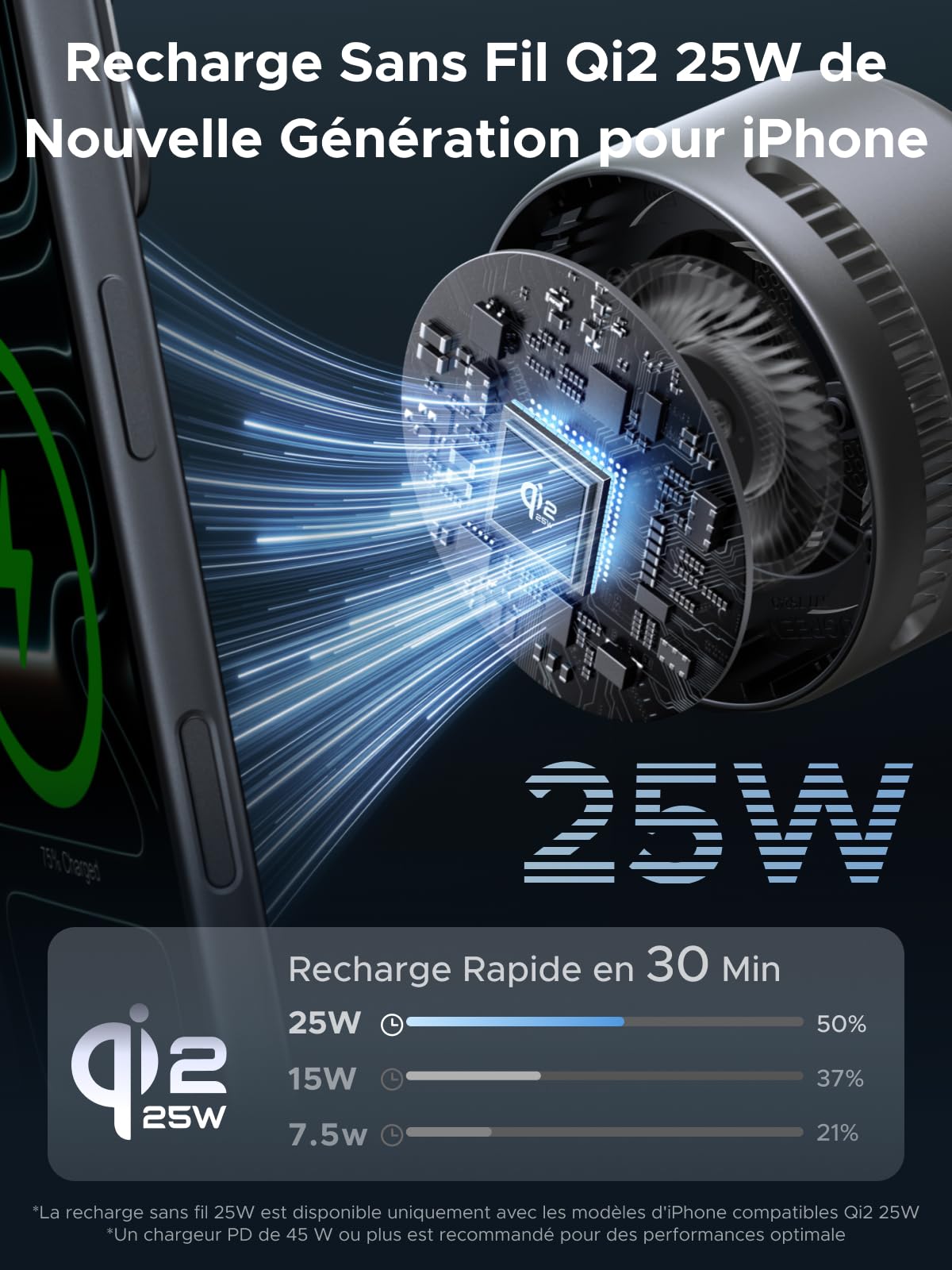 UGREEN MagFlow Pro 2 en 1 Chargeur Induction Qi2 25W, Ventilateur TEC