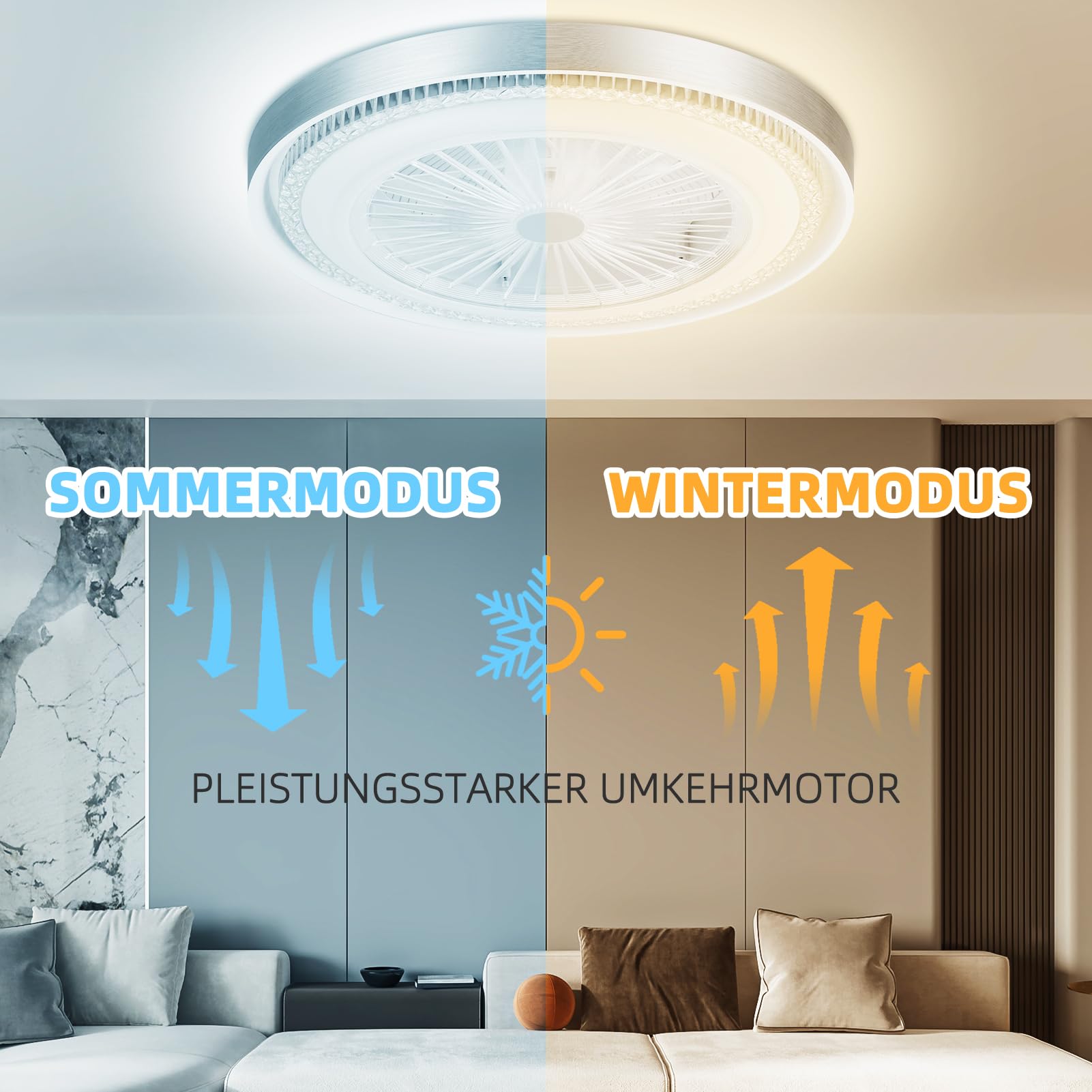 Ventilatore da Soffitto con Luce,50W Ventilatore da Soffitto con Luce e Telecomando & APP,Ultra-Silenzioso|6 Velocità| Motore DC Reversibile|Dimmerabile Plafoniera con Ventilatore,Ø51cm