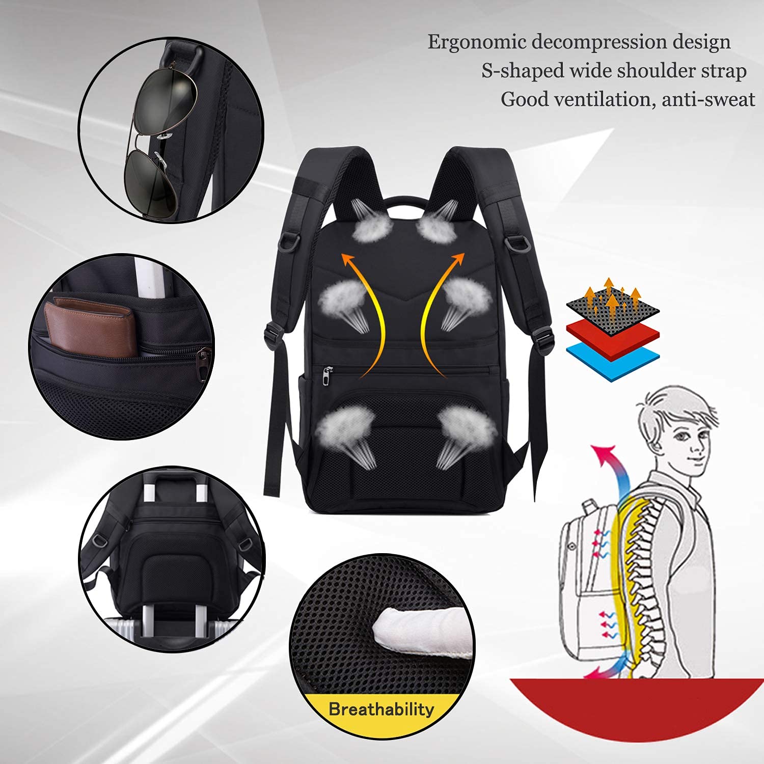 Laptop Rucksack 17 Zoll Business Rucksack multifunktionale Schulrucksack Reisen wasserdichte Rucksack Laptoptasche mit USB-Ladeanschluss für Reisen/Business/College/Männer/Frauen