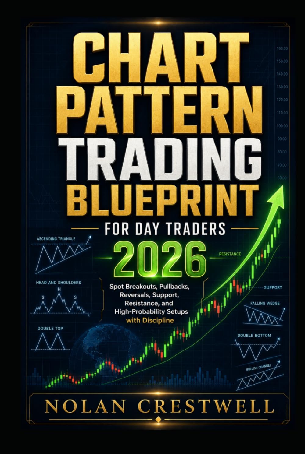 Chart Pattern Trading Blueprint for Day Traders 2026: Spot Breakouts, Pullbacks, Reversals, Support, Resistance, and High-Probability Setups with Risk Control and Trading Discipline