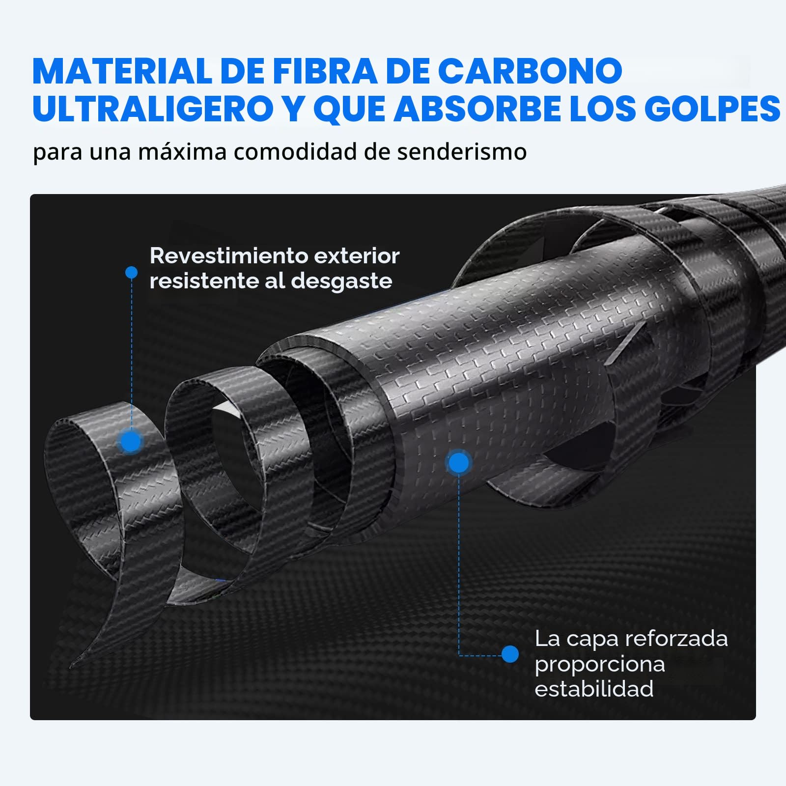 Overmont Bastones Trekking Bastones Senderismo Plegables de Carbono Ultraligeros Ajustables 105-125CM 1 Par Bastones Marcha Nórdica para Senderismo Alpinismo Trail Viaje