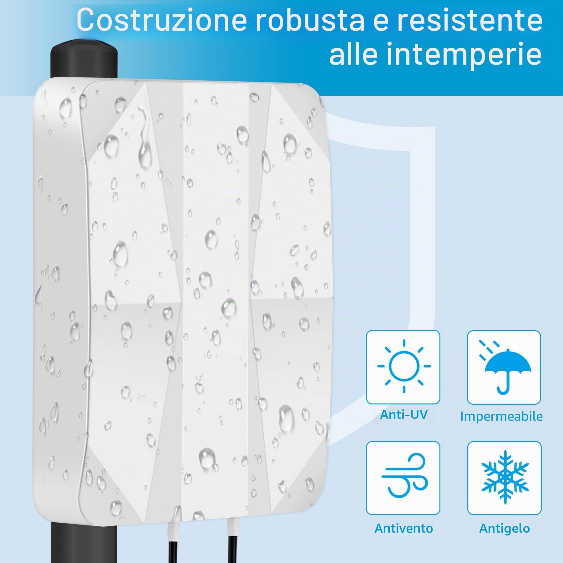 Antenna direzionale Mimo esterna 4G LTE 5G 700-2700 | 3300-3800 MHz fino a 12dBi Anenna con cavo da 10 metri Connettore TS9 SMA Compatibile con modem router 5G 3G 4G LTE
